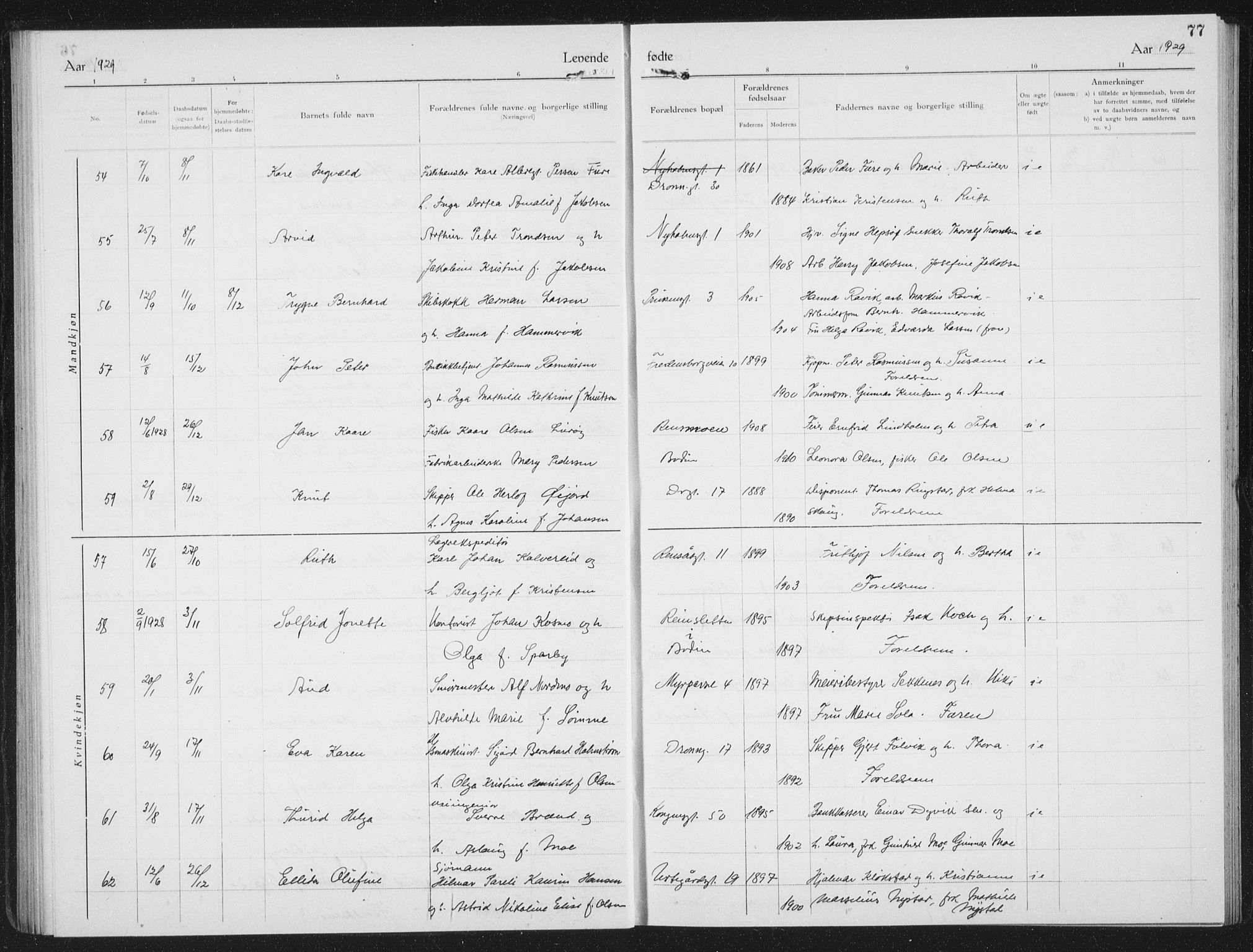 Ministerialprotokoller, klokkerbøker og fødselsregistre - Nordland, AV/SAT-A-1459/801/L0037: Parish register (copy) no. 801C12, 1921-1937, p. 77