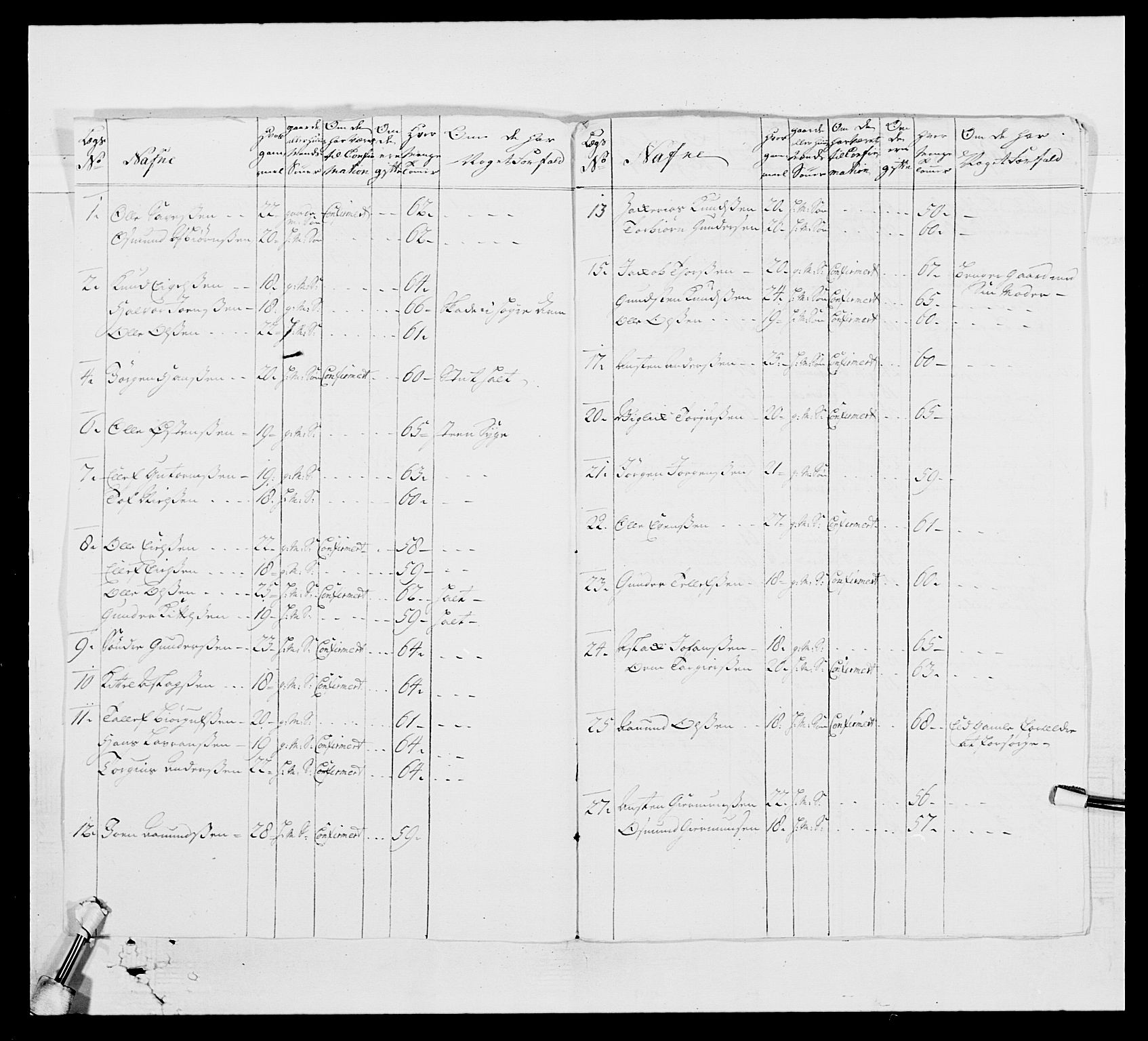 Kommanderende general (KG I) med Det norske krigsdirektorium, AV/RA-EA-5419/E/Ea/L0522b: 1. Vesterlenske regiment, 1756-1767, p. 170