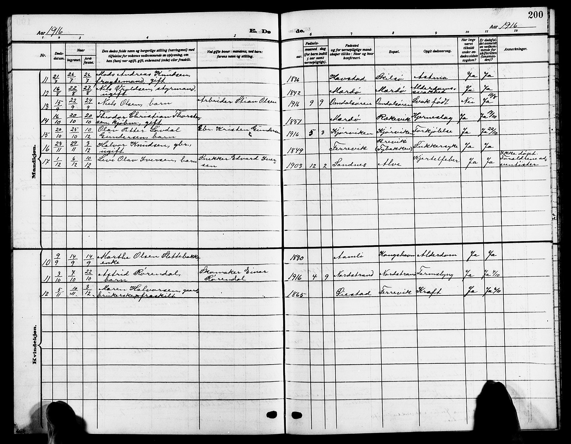Tromøy sokneprestkontor, AV/SAK-1111-0041/F/Fb/L0007: Parish register (copy) no. B 7, 1908-1925, p. 200
