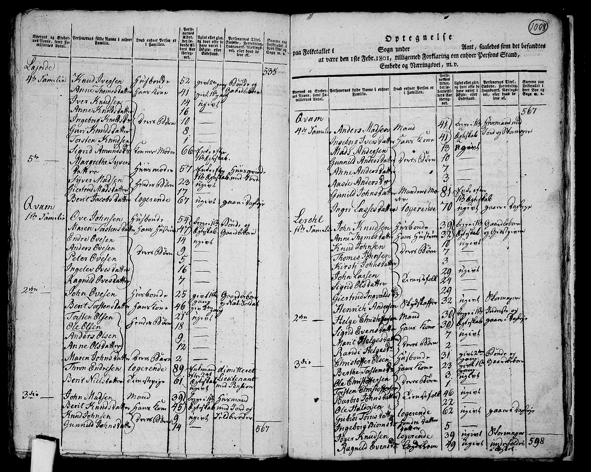 RA, 1801 census for 0545P Vang, 1801, p. 1007b-1008a