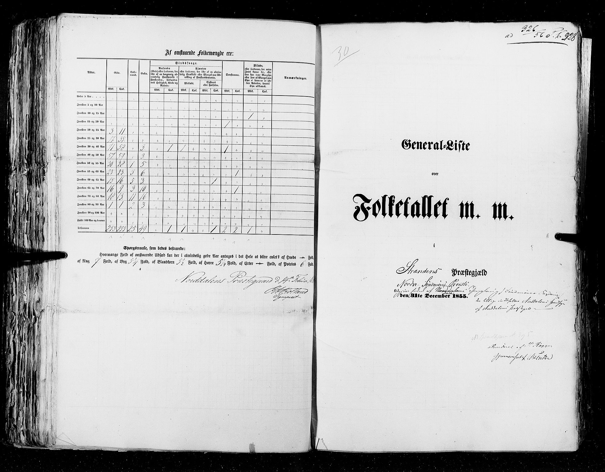 RA, Census 1855, vol. 5: Nordre Bergenhus amt, Romsdal amt og Søndre Trondhjem amt, 1855, p. 228