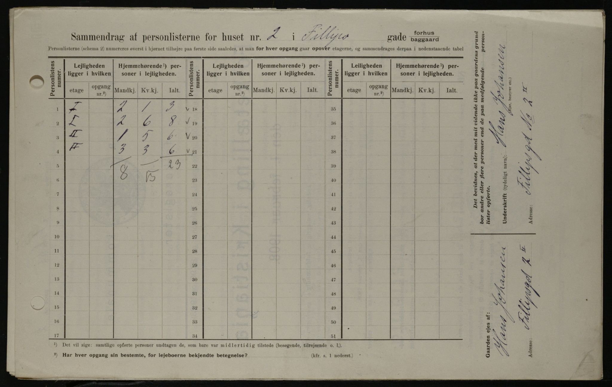 OBA, Municipal Census 1908 for Kristiania, 1908, p. 21891