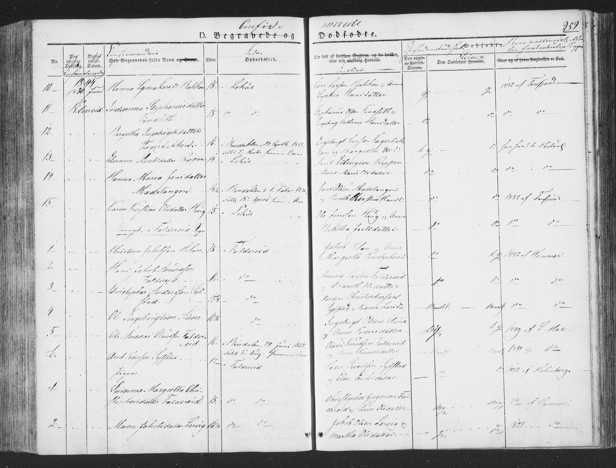 Ministerialprotokoller, klokkerbøker og fødselsregistre - Nord-Trøndelag, AV/SAT-A-1458/780/L0639: Parish register (official) no. 780A04, 1830-1844, p. 259