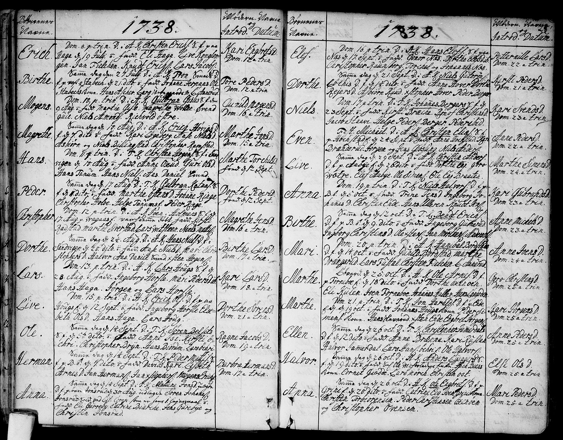 Asker prestekontor Kirkebøker, AV/SAO-A-10256a/F/Fa/L0002: Parish register (official) no. I 2, 1733-1766, p. 28