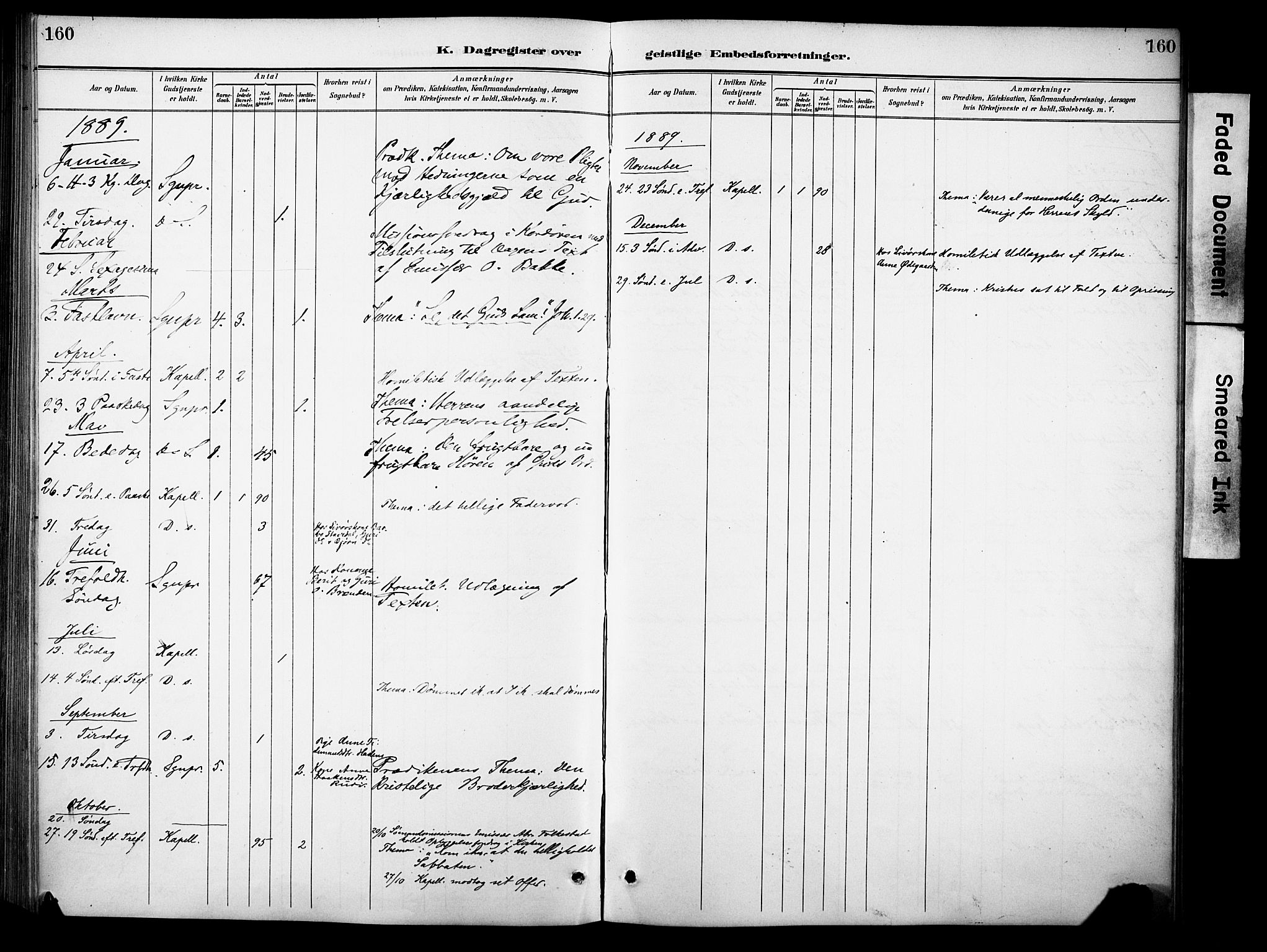 Sør-Aurdal prestekontor, SAH/PREST-128/H/Ha/Haa/L0010: Parish register (official) no. 10, 1886-1906, p. 160