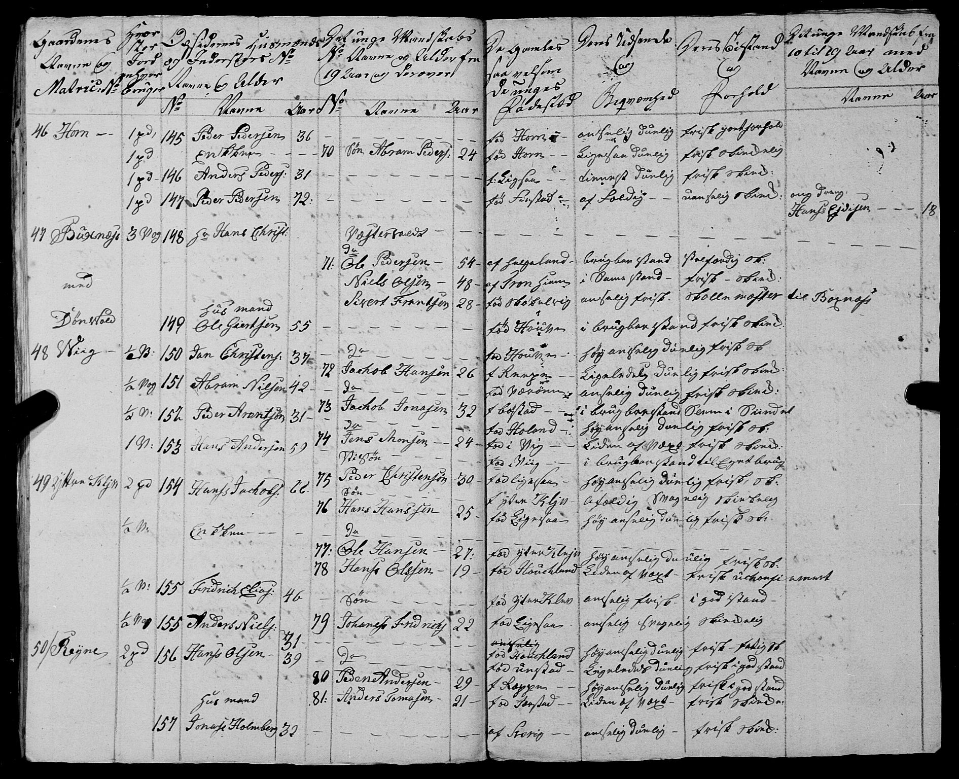 Fylkesmannen i Nordland, AV/SAT-A-0499/1.1/R/Ra/L0026: Innrulleringsmanntall for Buksnes og Hol, 1806-1837, p. 29