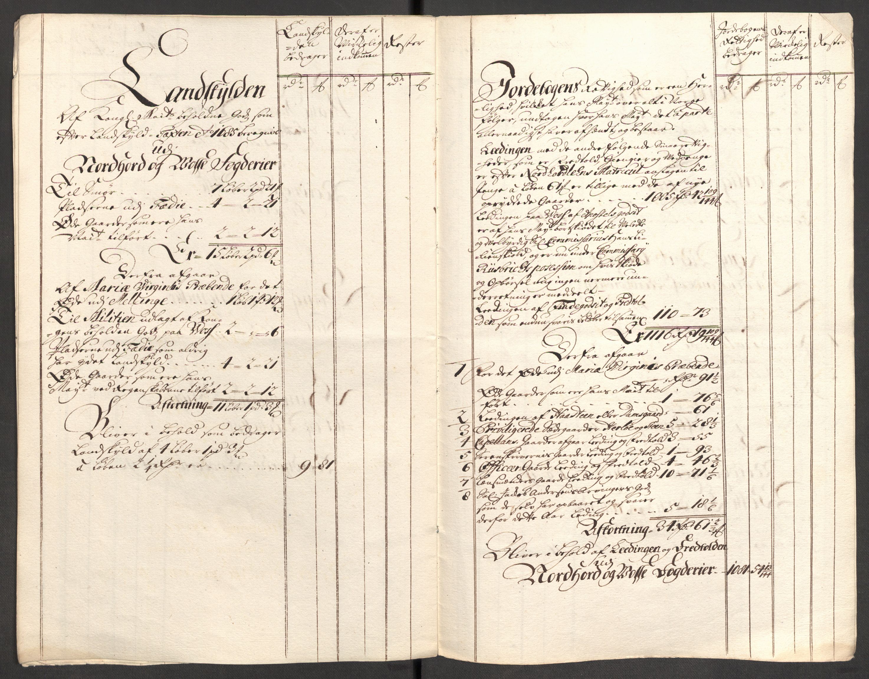 Rentekammeret inntil 1814, Reviderte regnskaper, Fogderegnskap, AV/RA-EA-4092/R51/L3188: Fogderegnskap Nordhordland og Voss, 1706-1707, p. 159