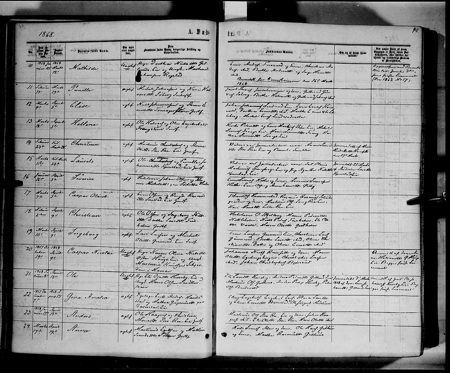 Stange prestekontor, SAH/PREST-002/K/L0013: Parish register (official) no. 13, 1862-1879, p. 40