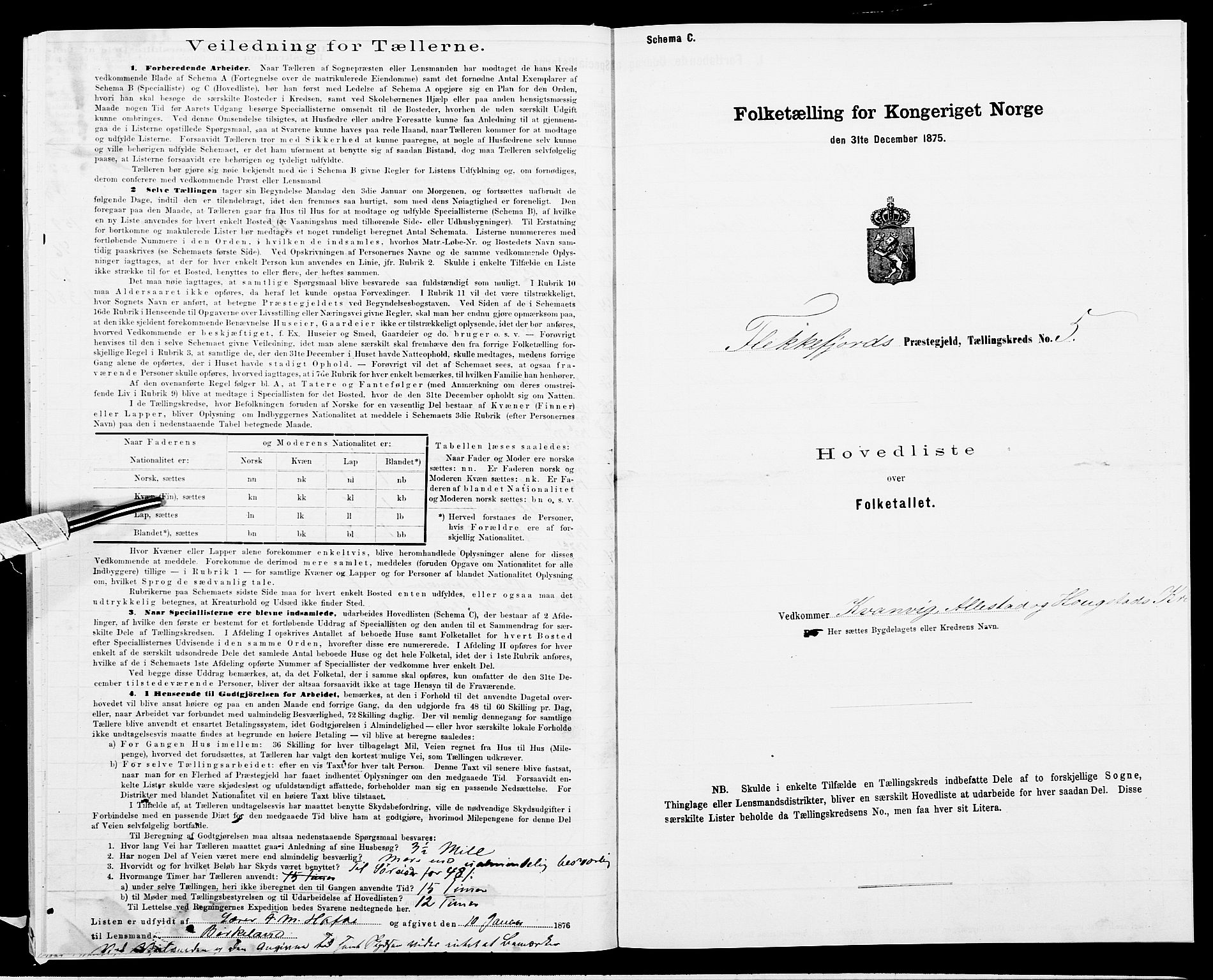 SAK, 1875 census for 1042L Flekkefjord/Nes og Hidra, 1875, p. 52