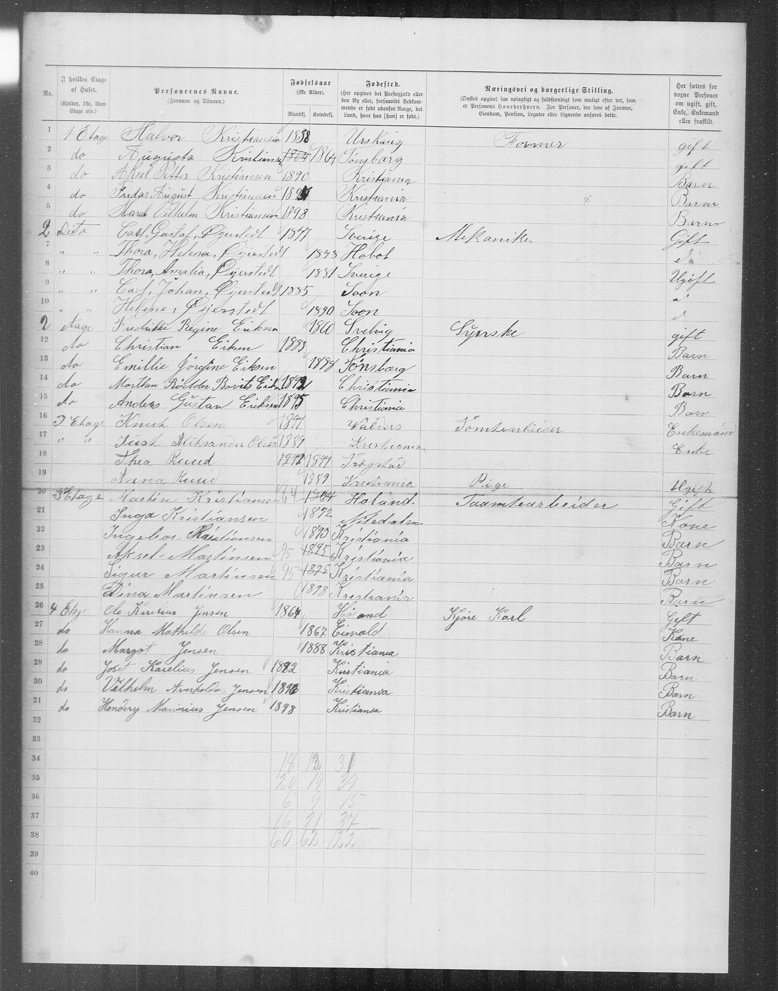 OBA, Municipal Census 1899 for Kristiania, 1899, p. 12699