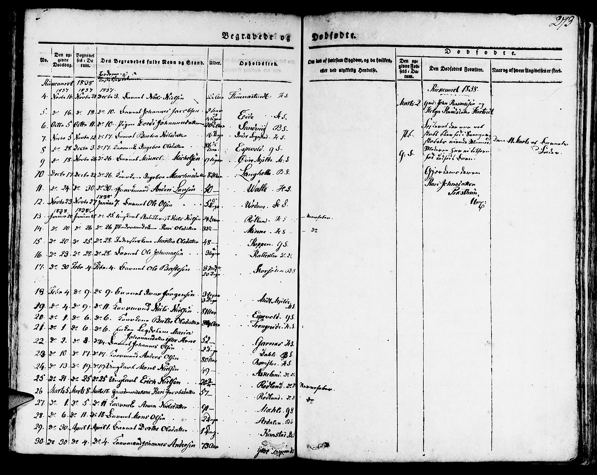 Haus sokneprestembete, AV/SAB-A-75601/H/Haa: Parish register (official) no. A 14, 1827-1838, p. 273