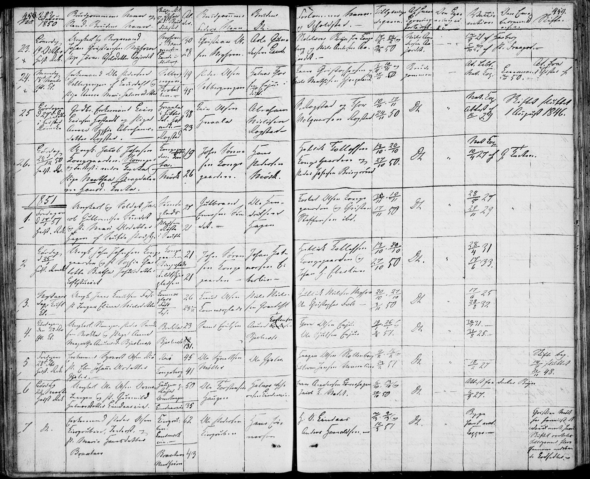 Sandsvær kirkebøker, SAKO/A-244/F/Fa/L0005: Parish register (official) no. I 5, 1840-1856, p. 458-459
