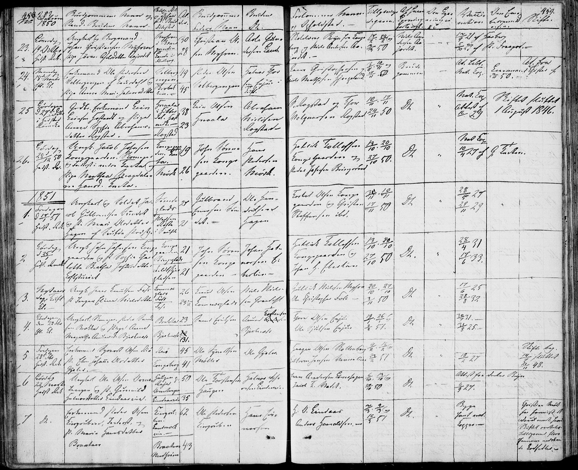 Sandsvær kirkebøker, AV/SAKO-A-244/F/Fa/L0005: Parish register (official) no. I 5, 1840-1856, p. 458-459
