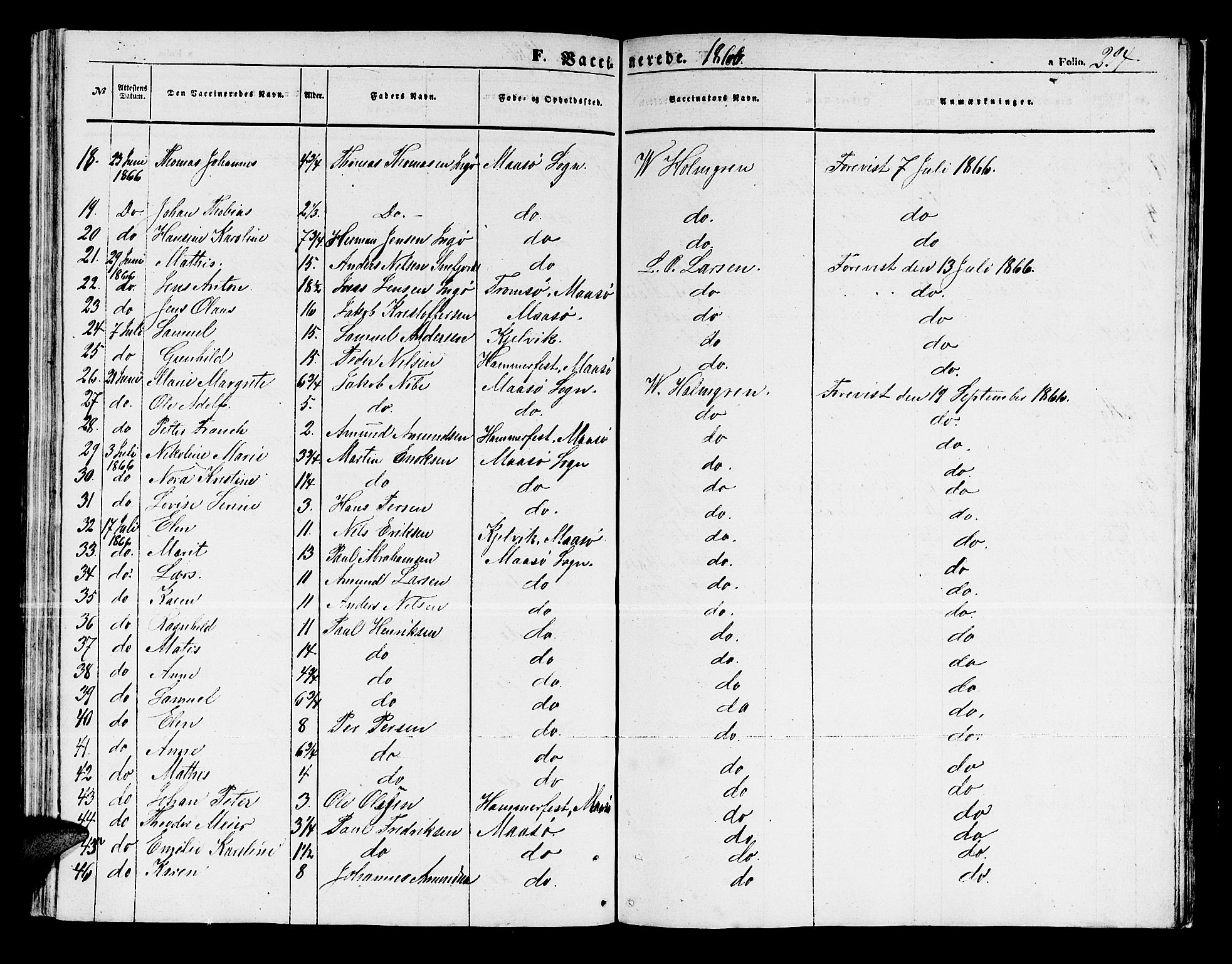 Måsøy sokneprestkontor, AV/SATØ-S-1348/H/Hb/L0001klokker: Parish register (copy) no. 1, 1852-1877, p. 294