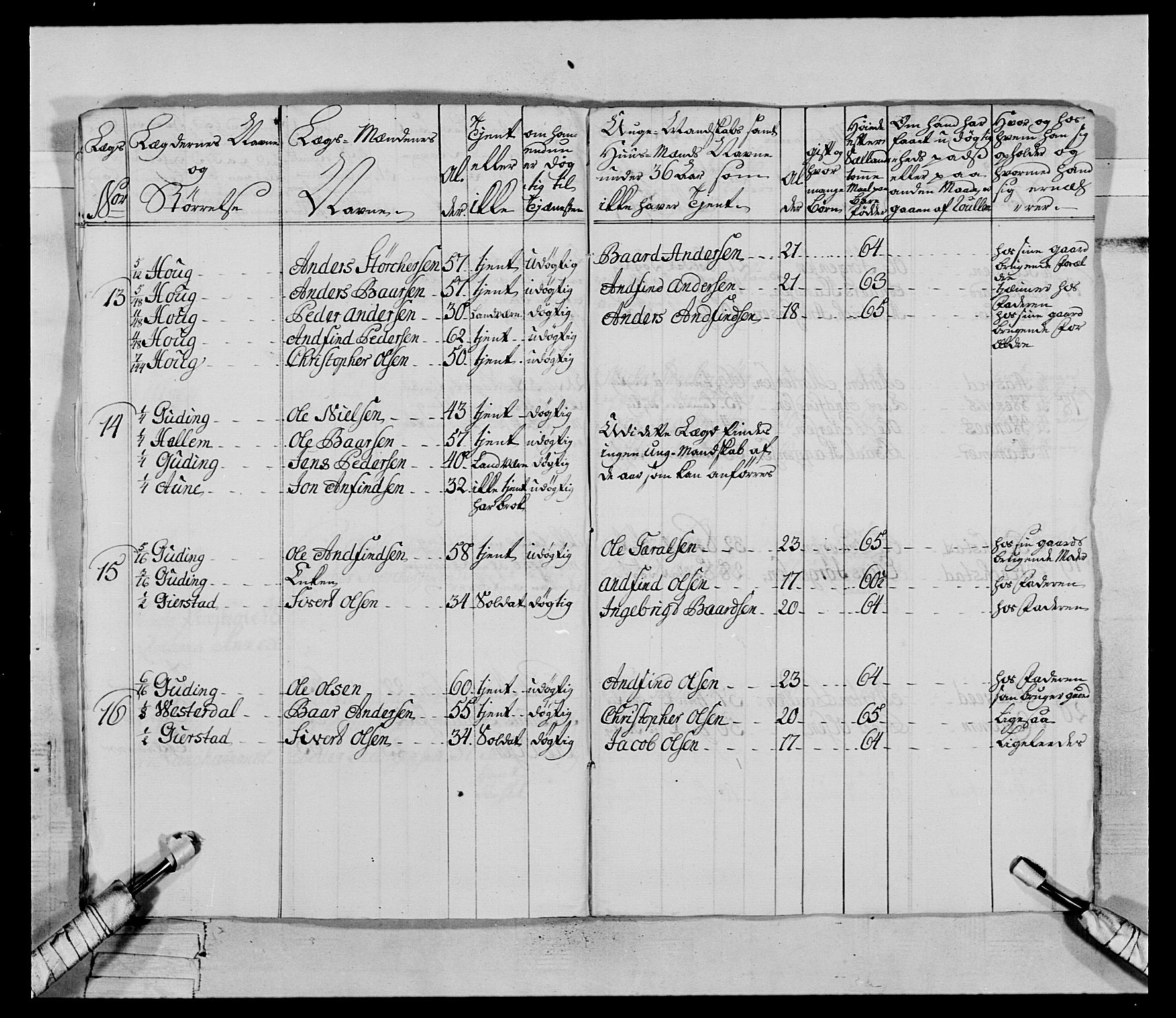 Generalitets- og kommissariatskollegiet, Det kongelige norske kommissariatskollegium, RA/EA-5420/E/Eh/L0070: 1. Trondheimske nasjonale infanteriregiment, 1764-1769, p. 19