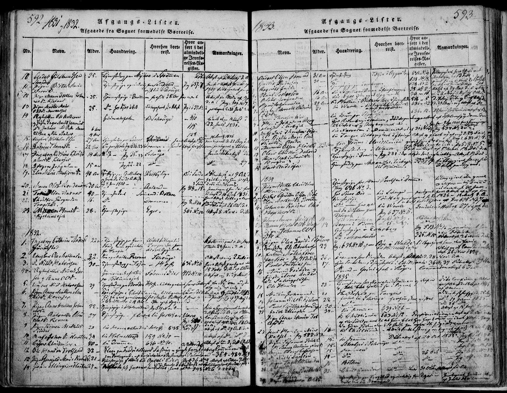 Sande Kirkebøker, SAKO/A-53/F/Fa/L0003: Parish register (official) no. 3, 1814-1847, p. 592-593
