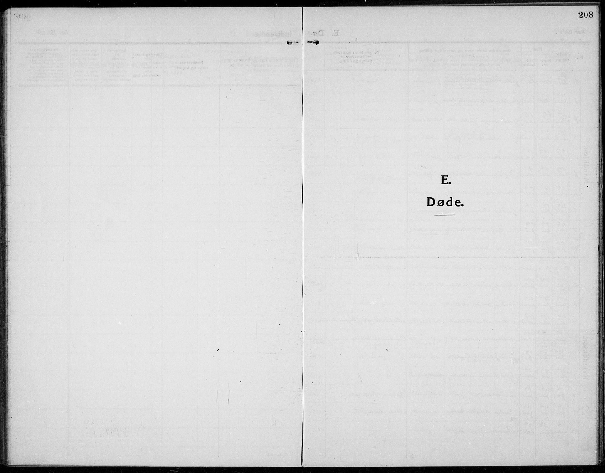 Jevnaker prestekontor, SAH/PREST-116/H/Ha/Haa/L0012: Parish register (official) no. 12, 1914-1924, p. 208