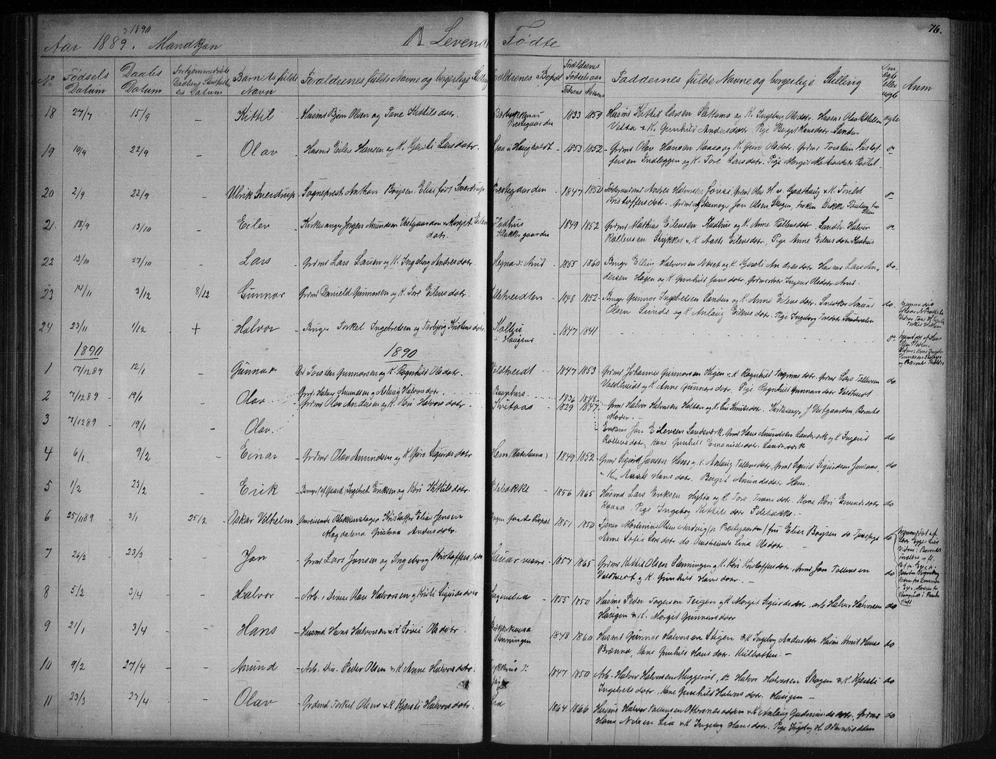 Sauherad kirkebøker, AV/SAKO-A-298/G/Ga/L0003: Parish register (copy) no. I 3, 1866-1905, p. 76