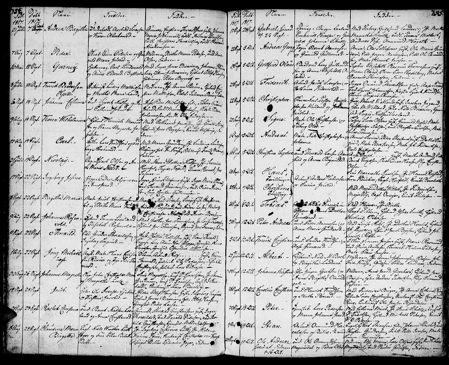 Kristiansand domprosti, AV/SAK-1112-0006/F/Fa/L0003: Parish register (official) no. A 3, 1778-1818, p. 754-755