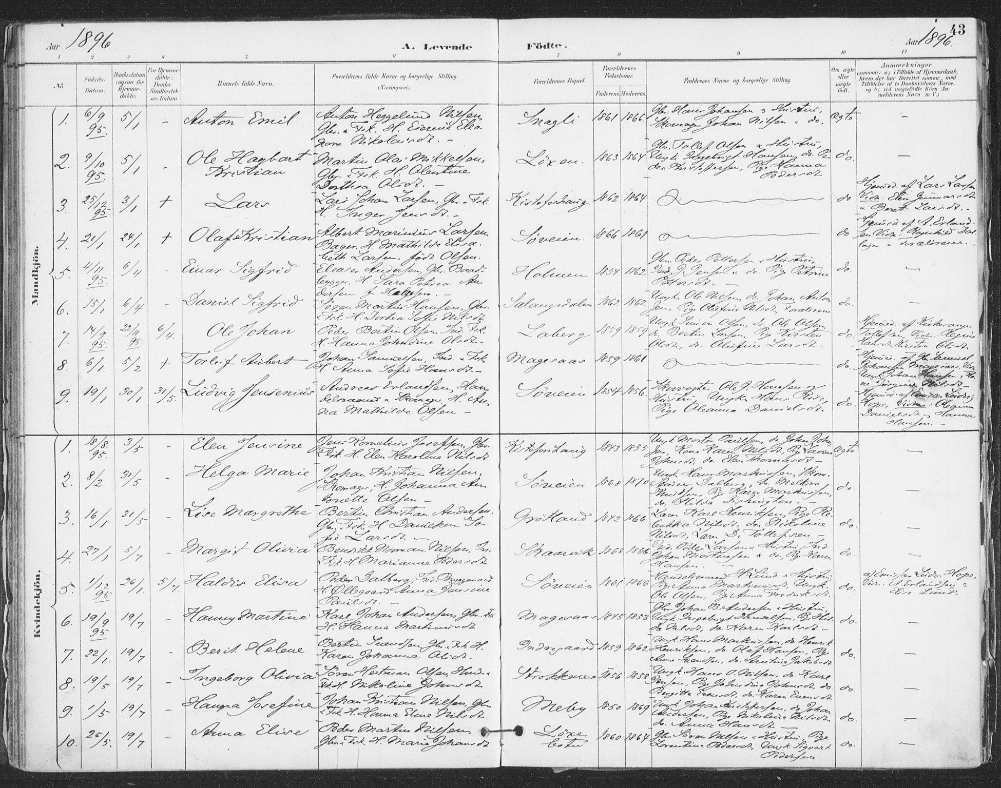 Ibestad sokneprestembete, AV/SATØ-S-0077/H/Ha/Haa/L0015kirke: Parish register (official) no. 15, 1888-1899, p. 43