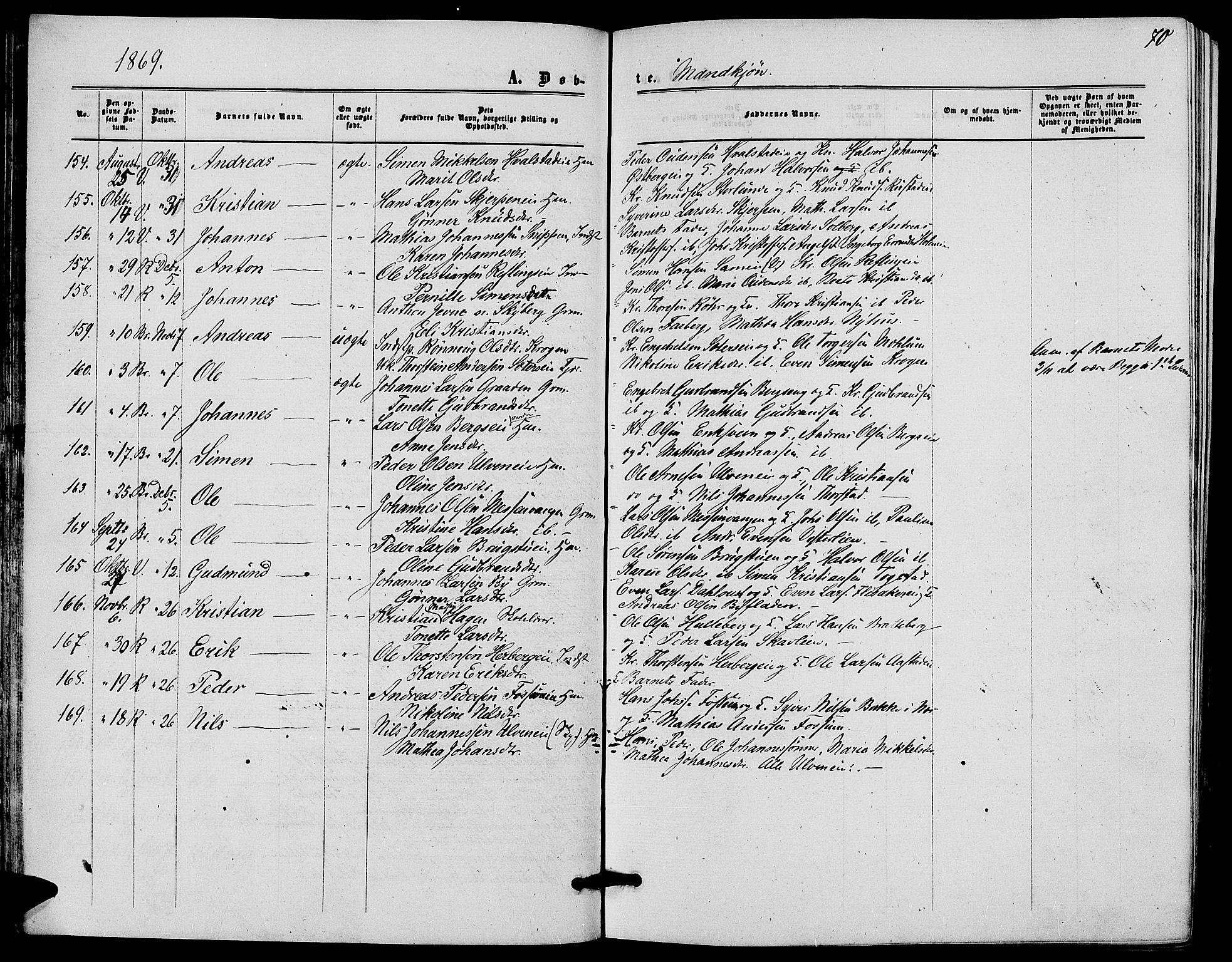 Ringsaker prestekontor, AV/SAH-PREST-014/L/La/L0007: Parish register (copy) no. 7, 1861-1869, p. 70