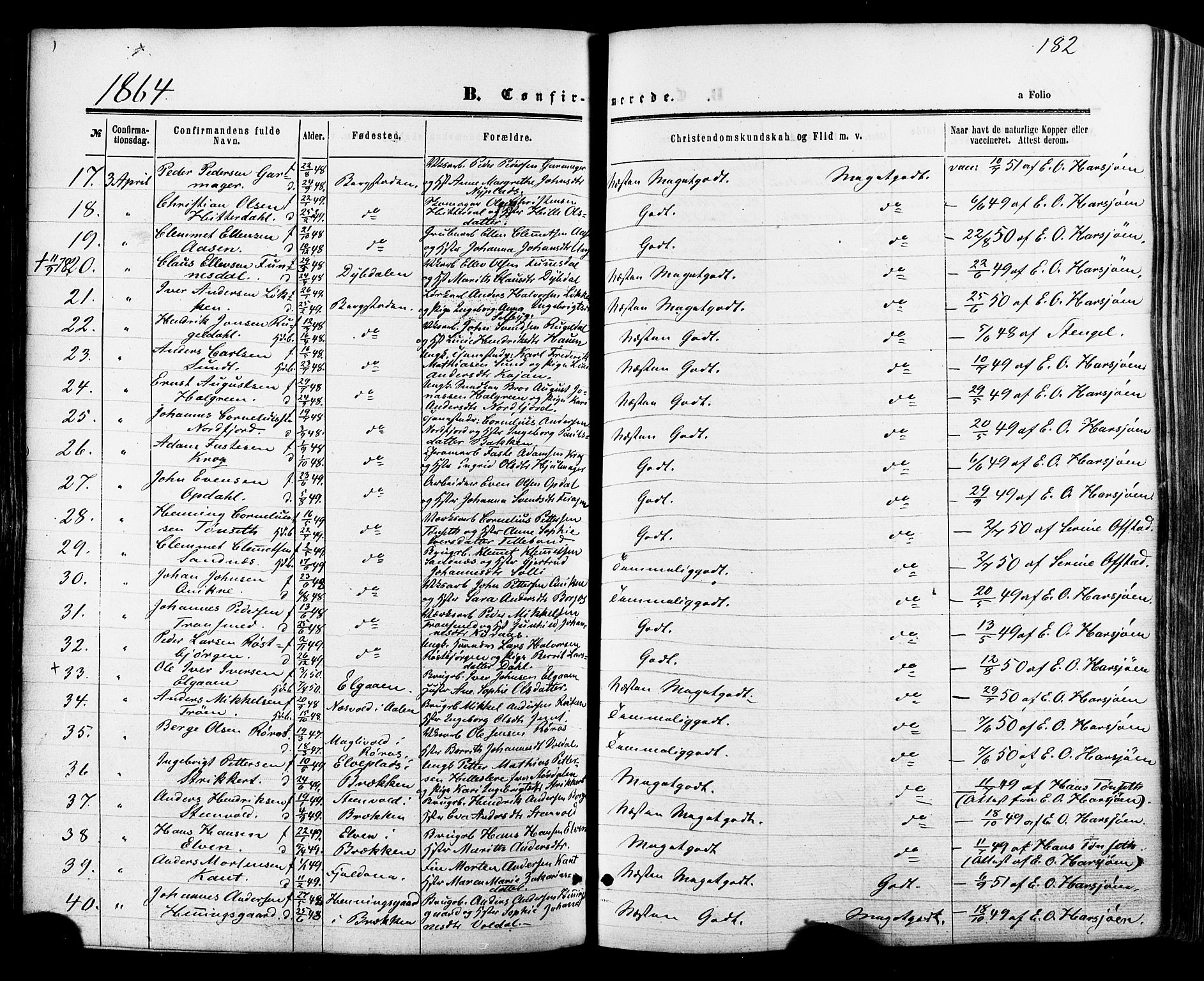 Ministerialprotokoller, klokkerbøker og fødselsregistre - Sør-Trøndelag, SAT/A-1456/681/L0932: Parish register (official) no. 681A10, 1860-1878, p. 182