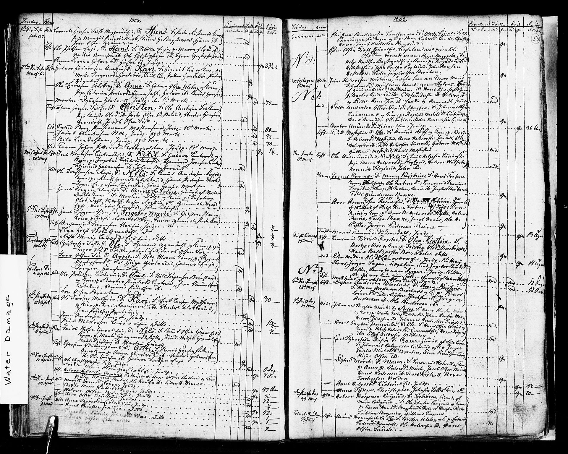 Sandsvær kirkebøker, SAKO/A-244/G/Ga/L0002: Parish register (copy) no. I 2, 1796-1817, p. 50