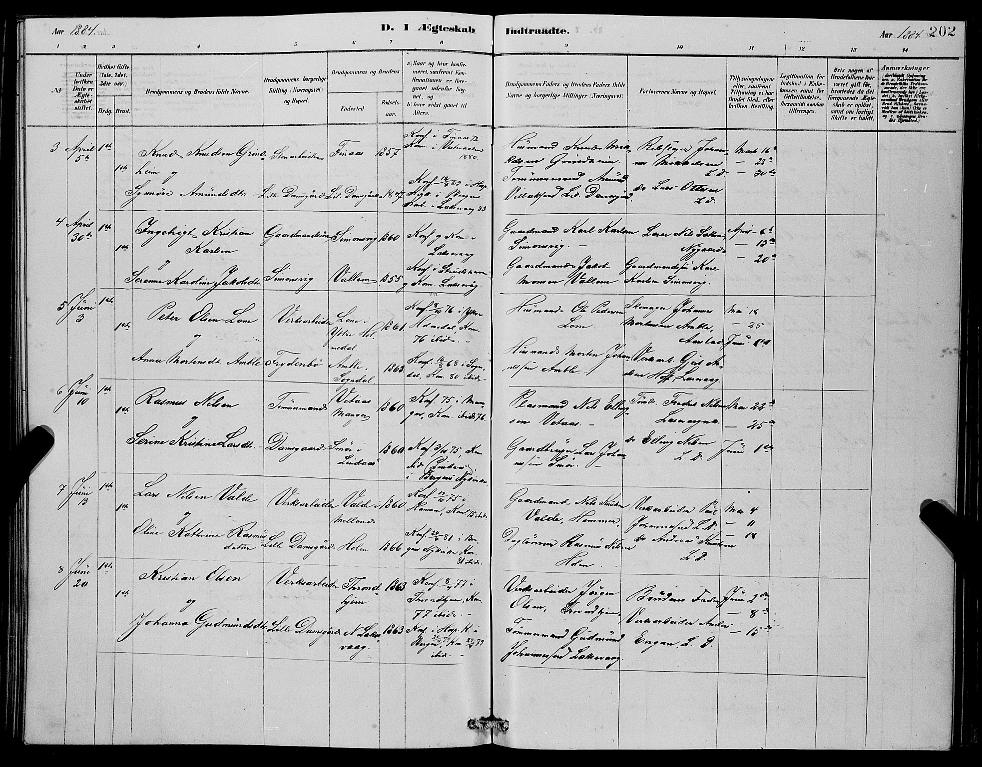 Laksevåg Sokneprestembete, SAB/A-76501/H/Ha/Hab/Haba/L0002: Parish register (copy) no. A 2, 1877-1887, p. 202