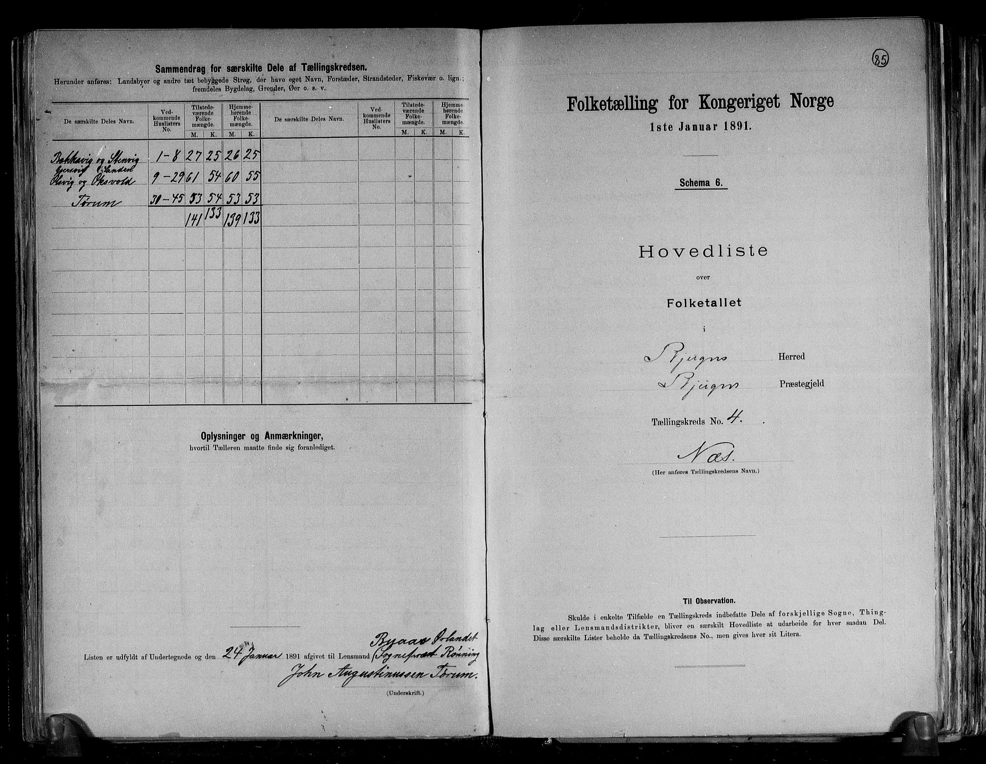 RA, 1891 census for 1627 Bjugn, 1891, p. 12