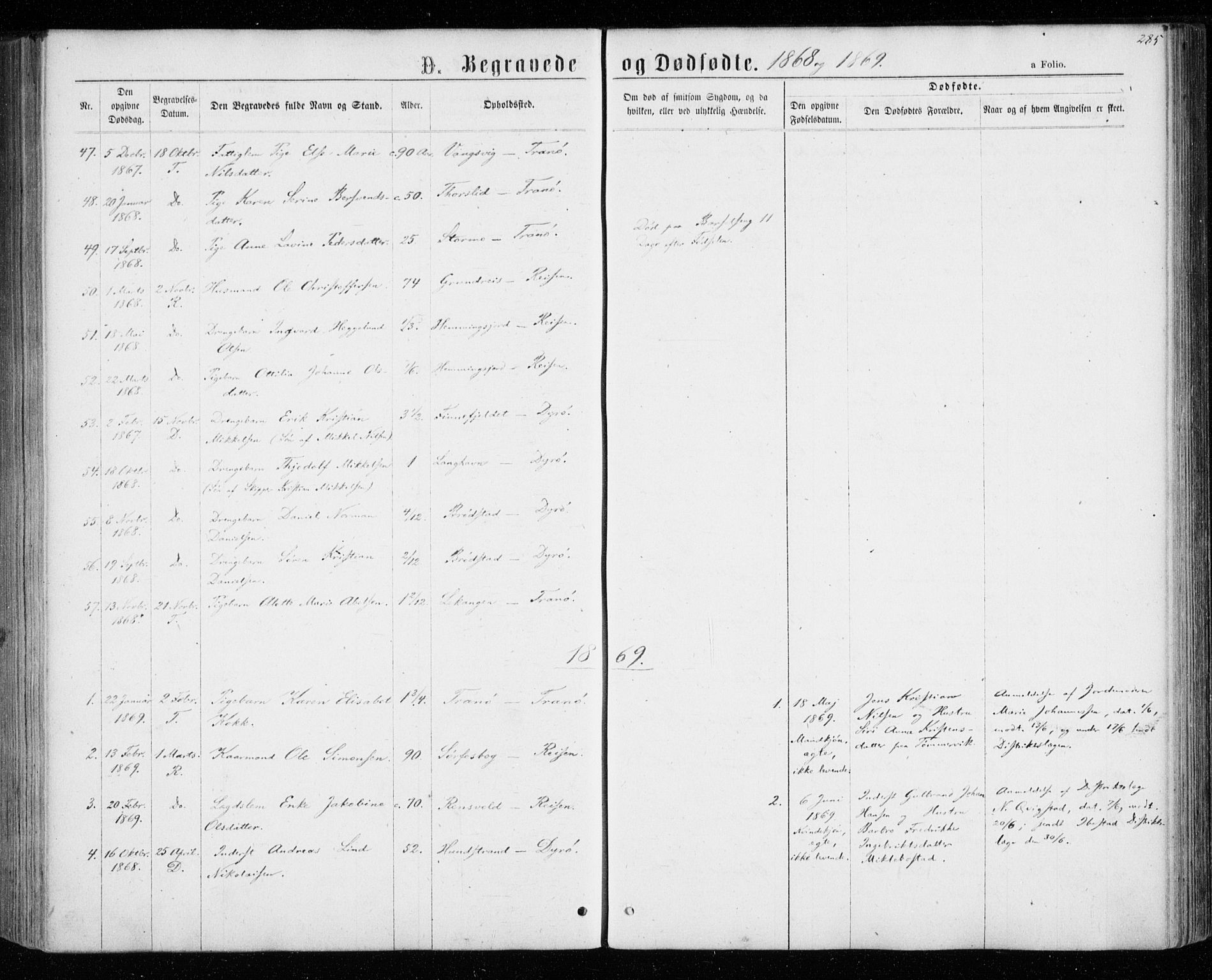 Tranøy sokneprestkontor, SATØ/S-1313/I/Ia/Iaa/L0008kirke: Parish register (official) no. 8, 1867-1877, p. 285