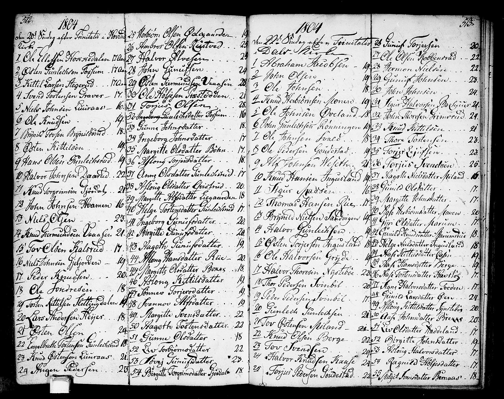Tinn kirkebøker, SAKO/A-308/F/Fa/L0002: Parish register (official) no. I 2, 1757-1810, p. 512-513