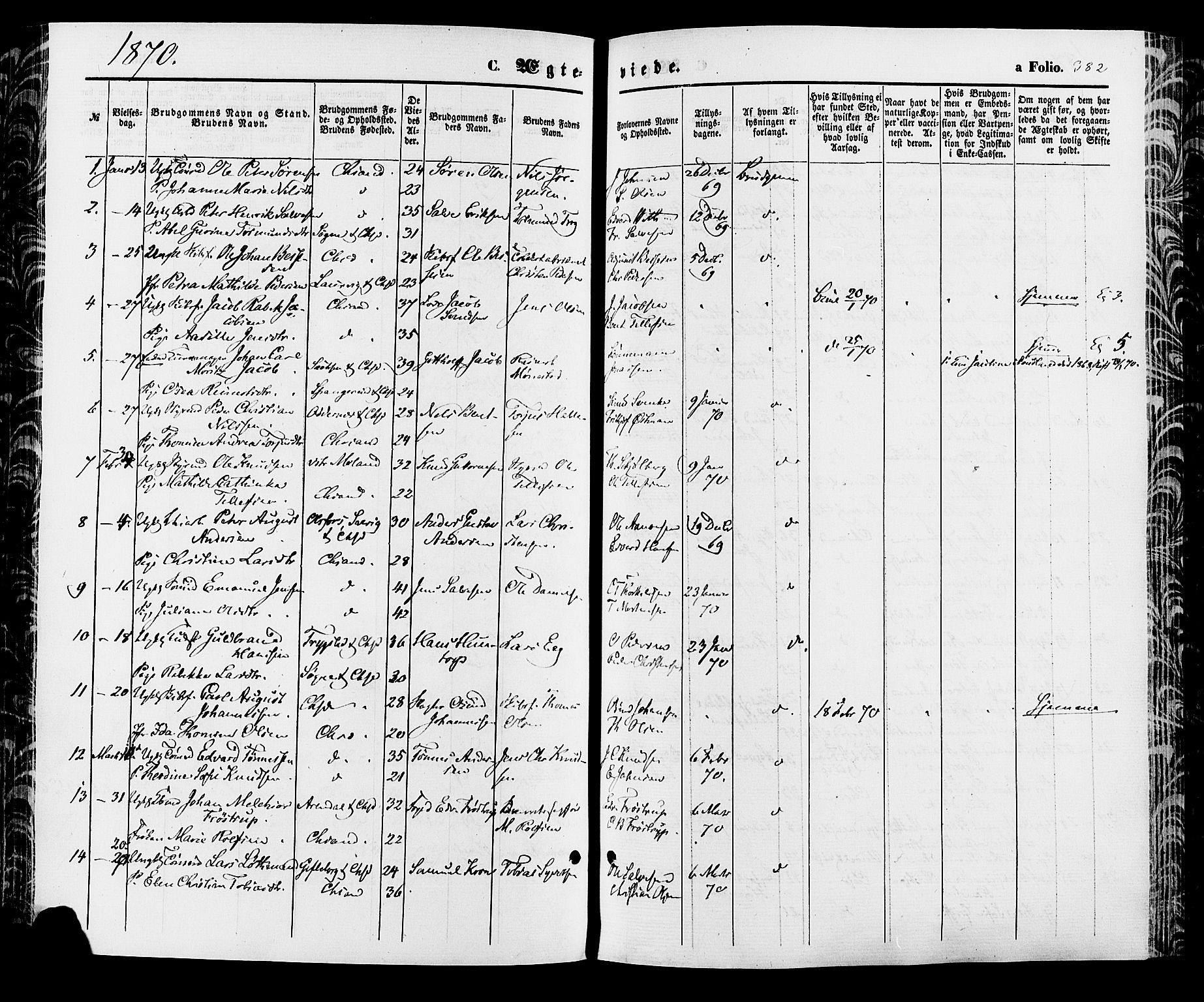 Kristiansand domprosti, SAK/1112-0006/F/Fa/L0015: Parish register (official) no. A 15, 1867-1880, p. 382