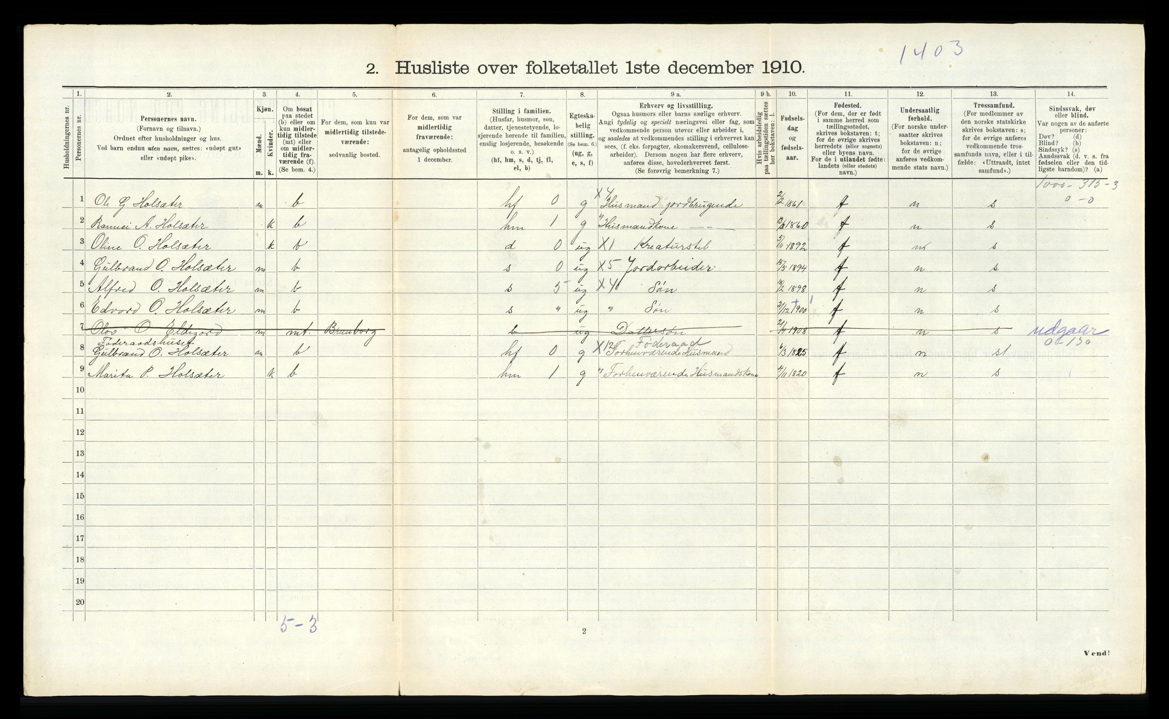 RA, 1910 census for Årdal, 1910, p. 463