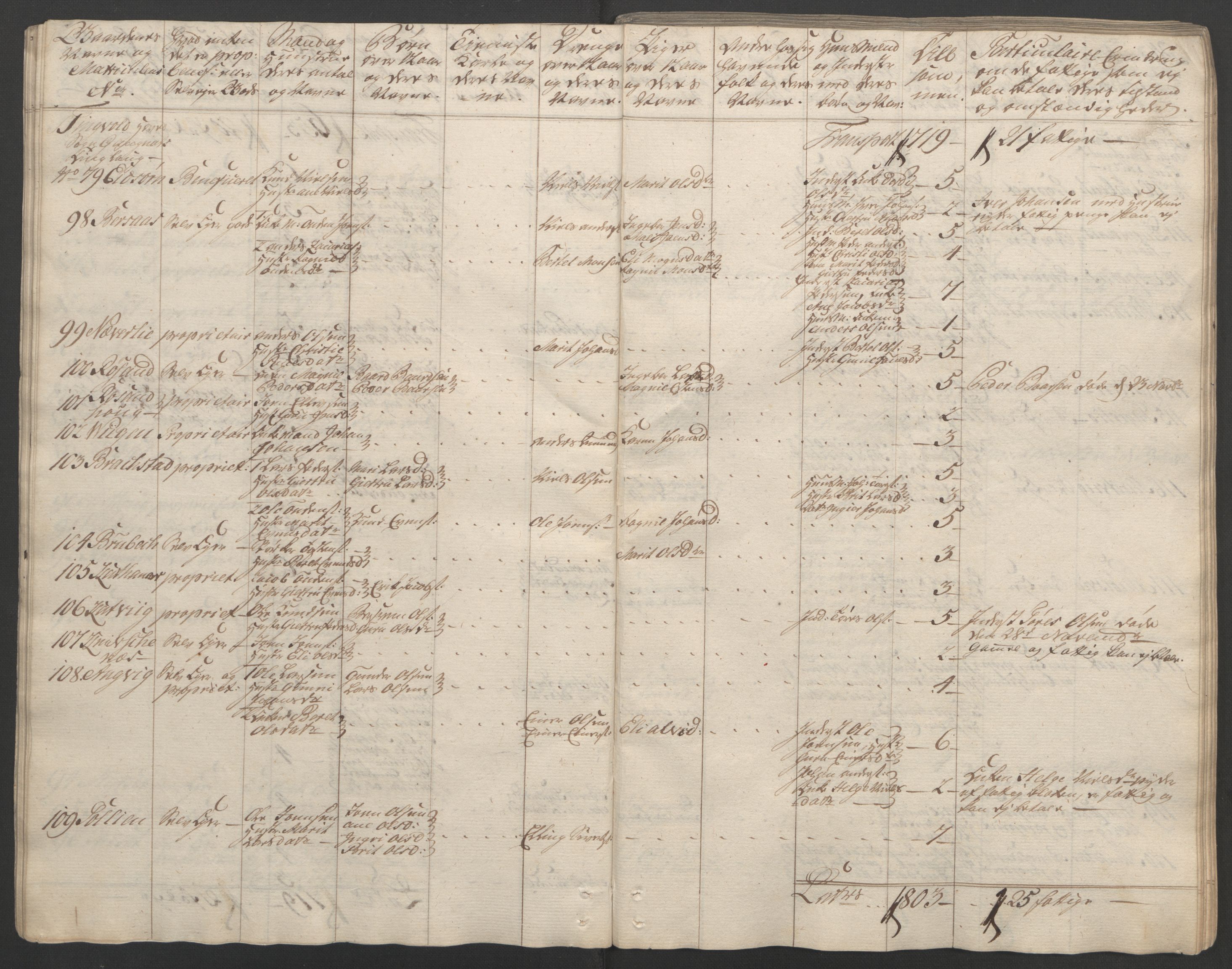 Rentekammeret inntil 1814, Reviderte regnskaper, Fogderegnskap, AV/RA-EA-4092/R56/L3841: Ekstraskatten Nordmøre, 1762-1763, p. 34