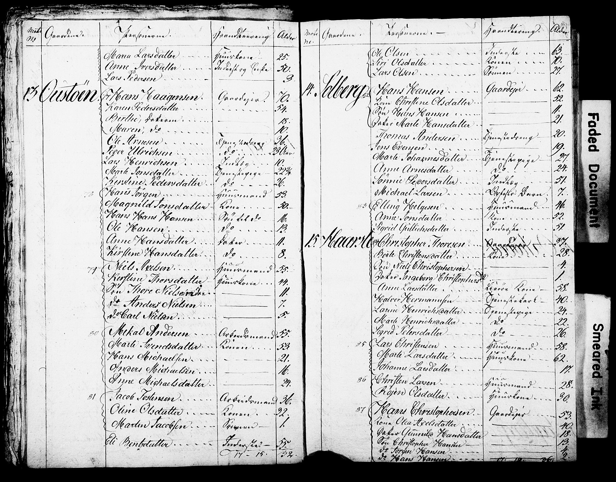 SAO, Census 1815 for Asker parish, Østre Bærum (Haslum) and Vestre Bærum (Tanum) sub-parishes, 1815, p. 35