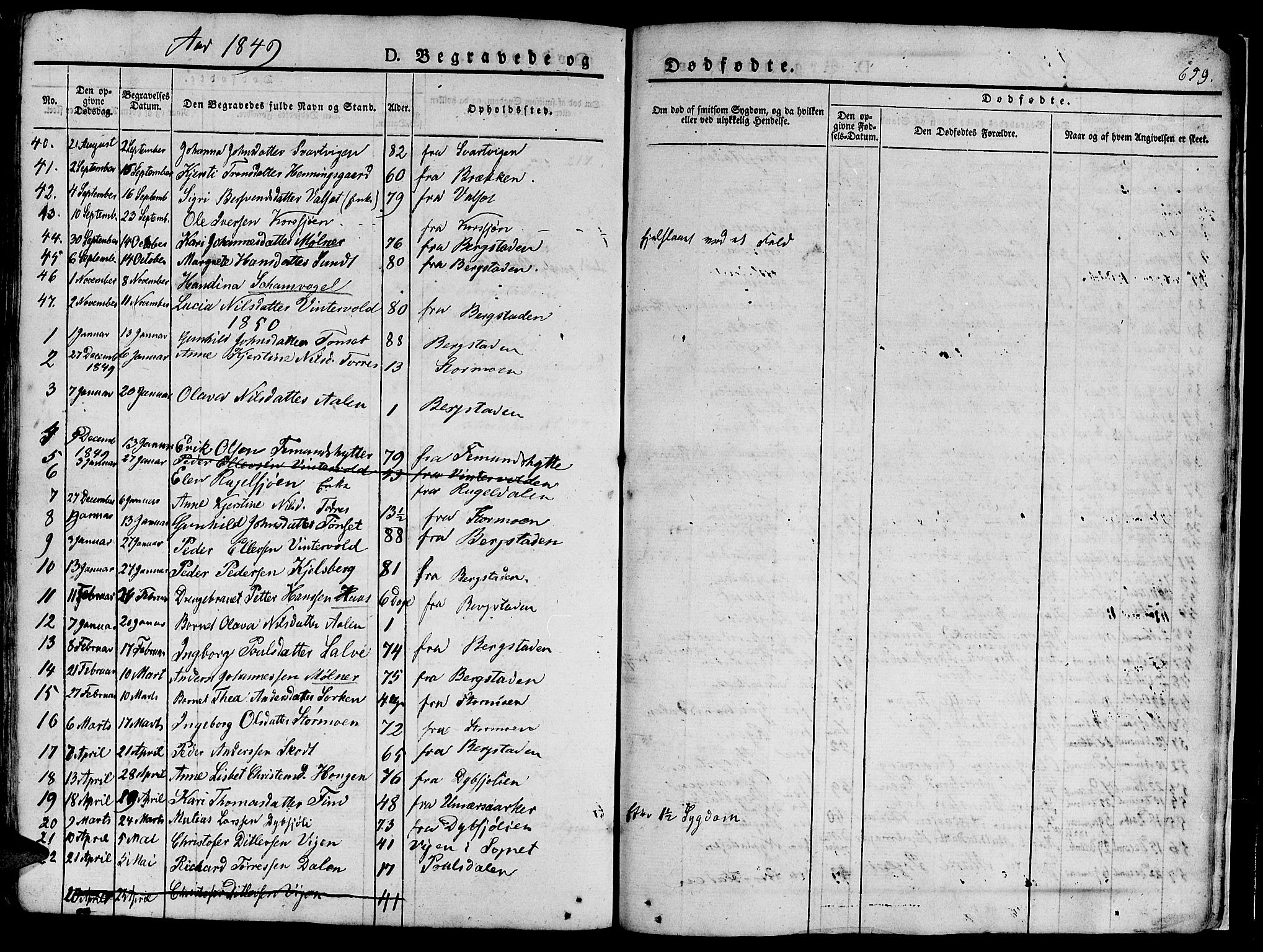 Ministerialprotokoller, klokkerbøker og fødselsregistre - Sør-Trøndelag, SAT/A-1456/681/L0939: Parish register (copy) no. 681C03, 1829-1855, p. 659