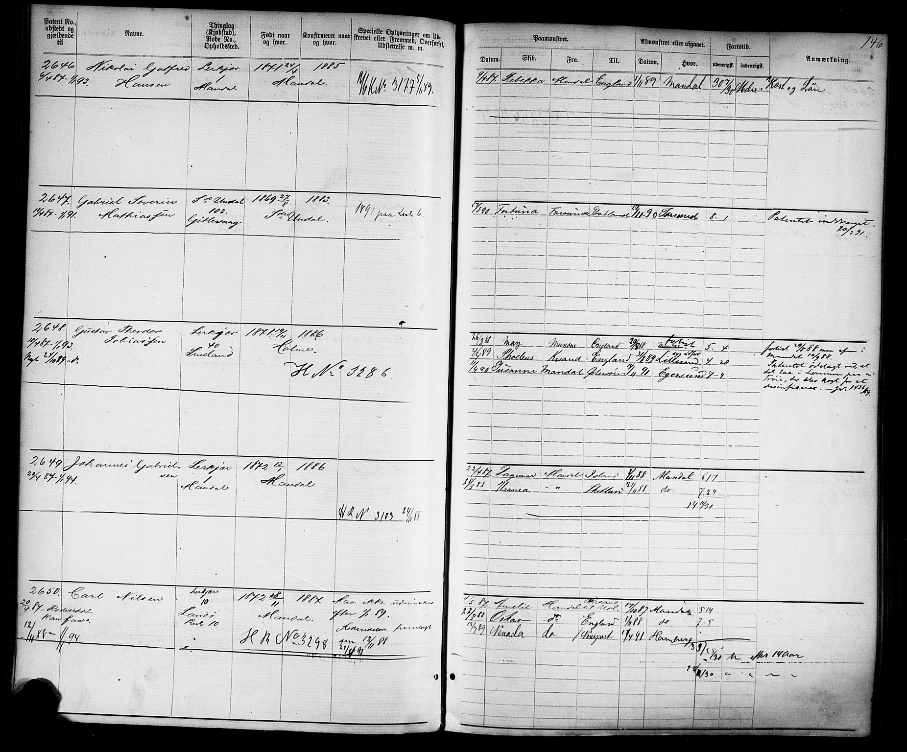 Mandal mønstringskrets, SAK/2031-0016/F/Fa/L0002: Annotasjonsrulle nr 1921-3830 med register, L-4, 1881-1901, p. 180