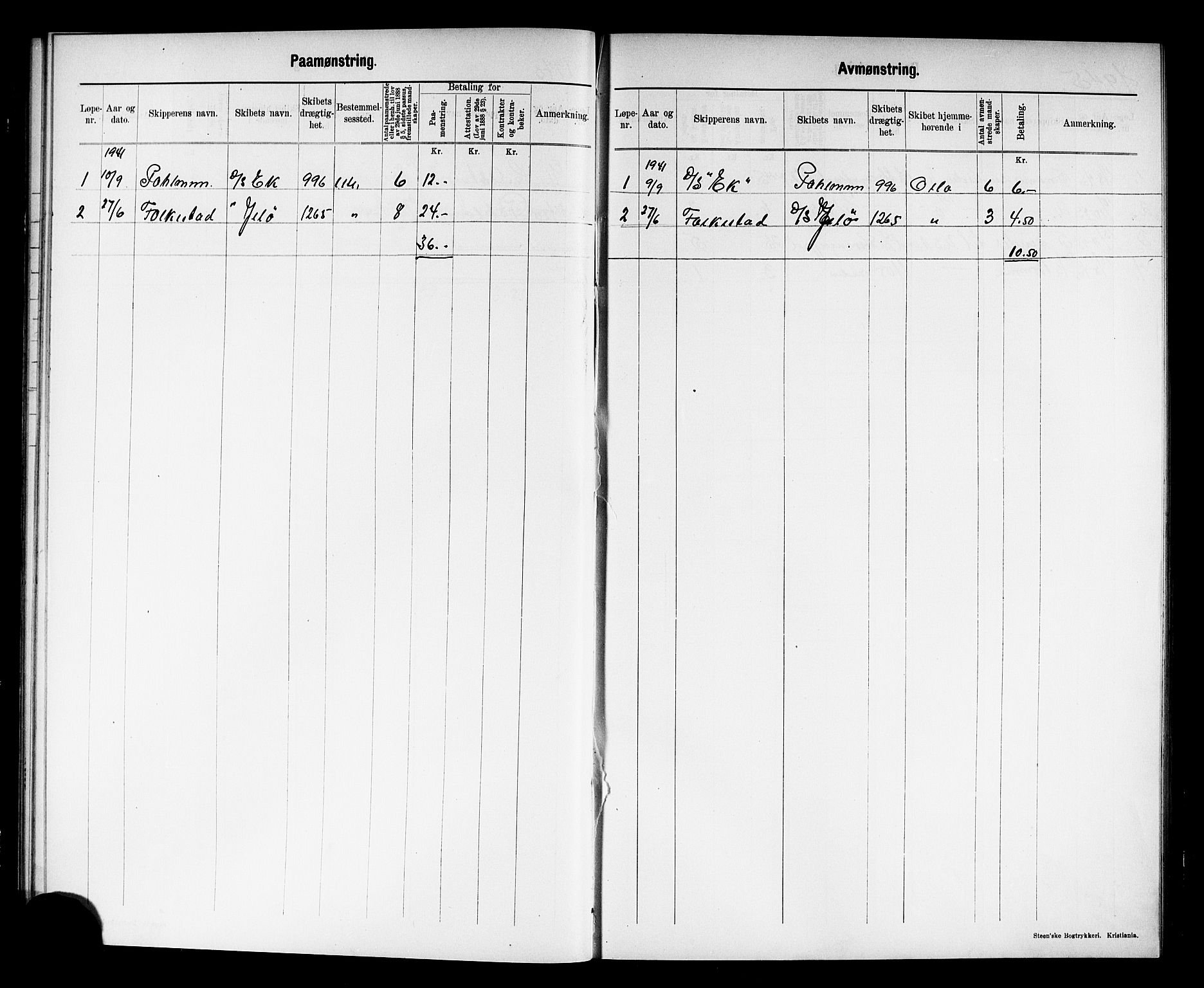 Holmestrand innrulleringskontor, SAKO/A-1151/H/Ha/L0001: Mønstringsjournaler, 1923-1947, p. 21