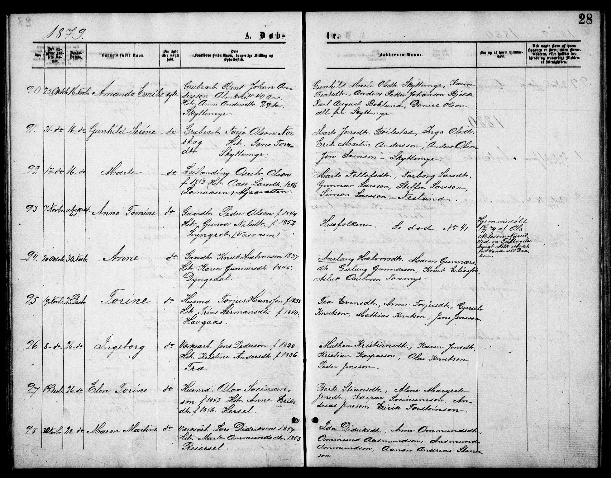 Froland sokneprestkontor, SAK/1111-0013/F/Fb/L0009: Parish register (copy) no. B 9, 1875-1893, p. 28