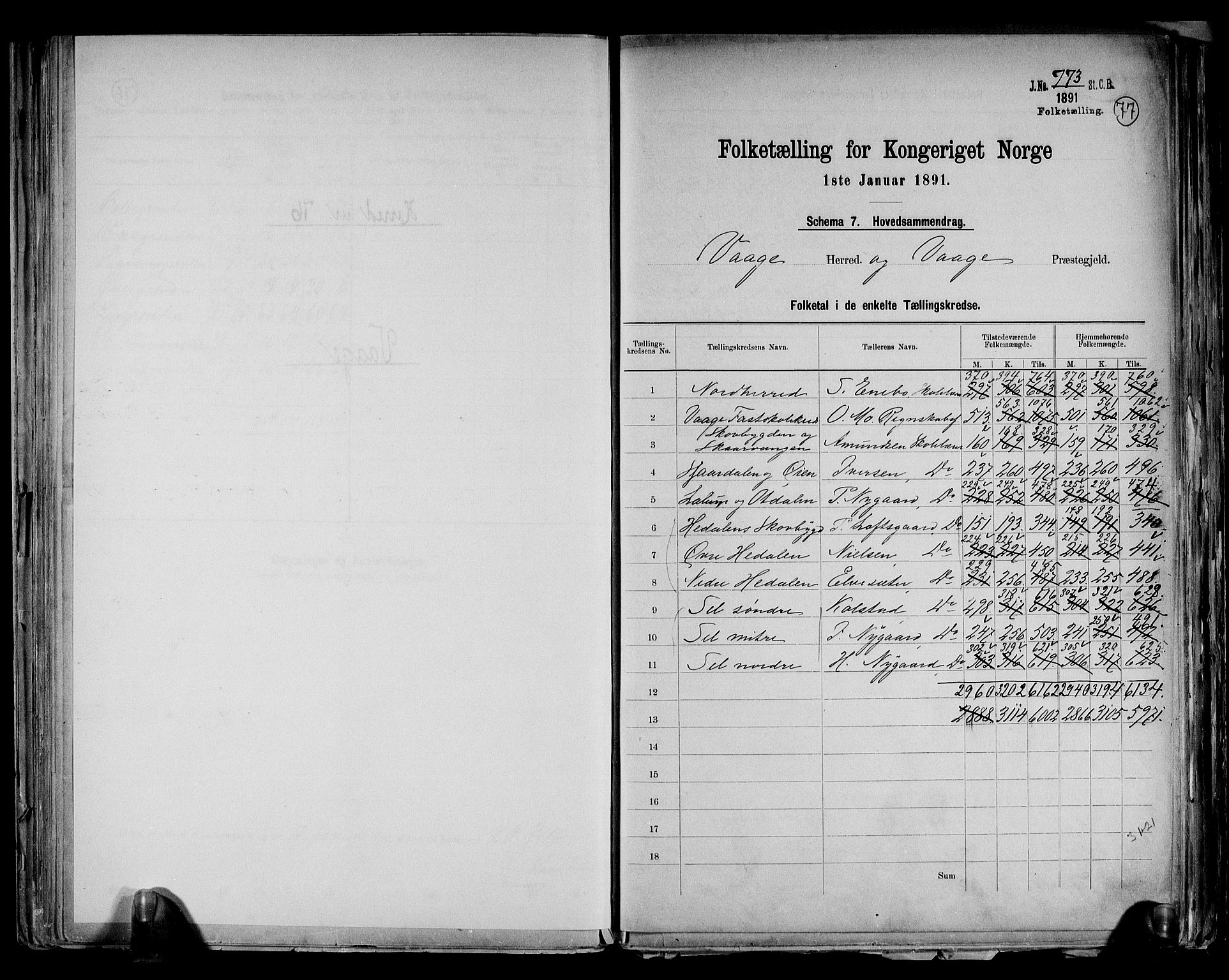 RA, 1891 census for 0515 Vågå, 1891, p. 2