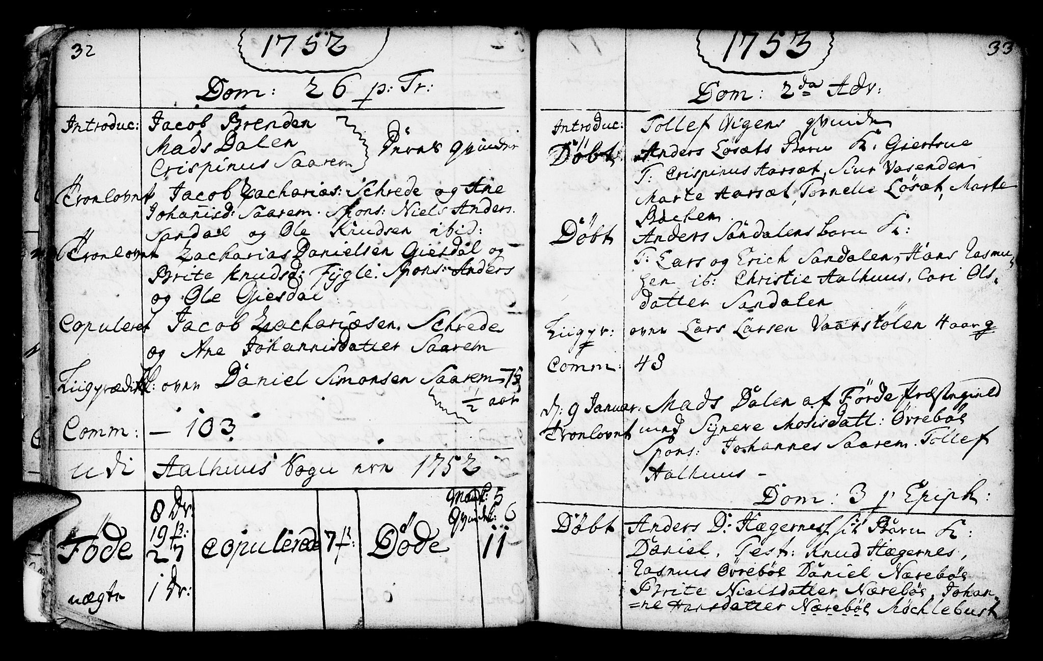 Jølster sokneprestembete, SAB/A-80701/H/Haa/Haaa/L0003: Parish register (official) no. A 3, 1748-1789, p. 32-33