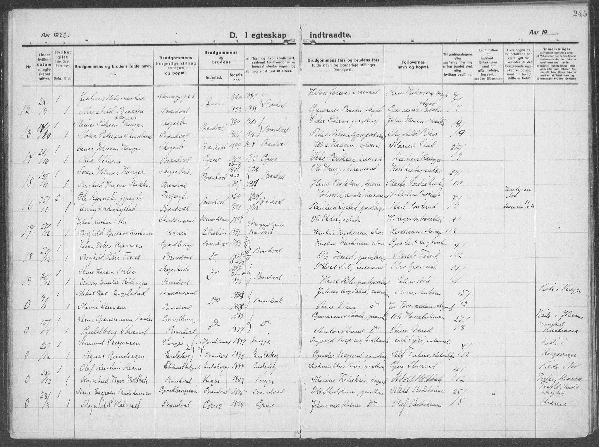 Brandval prestekontor, AV/SAH-PREST-034/H/Ha/Haa/L0004: Parish register (official) no. 4, 1910-1924, p. 245