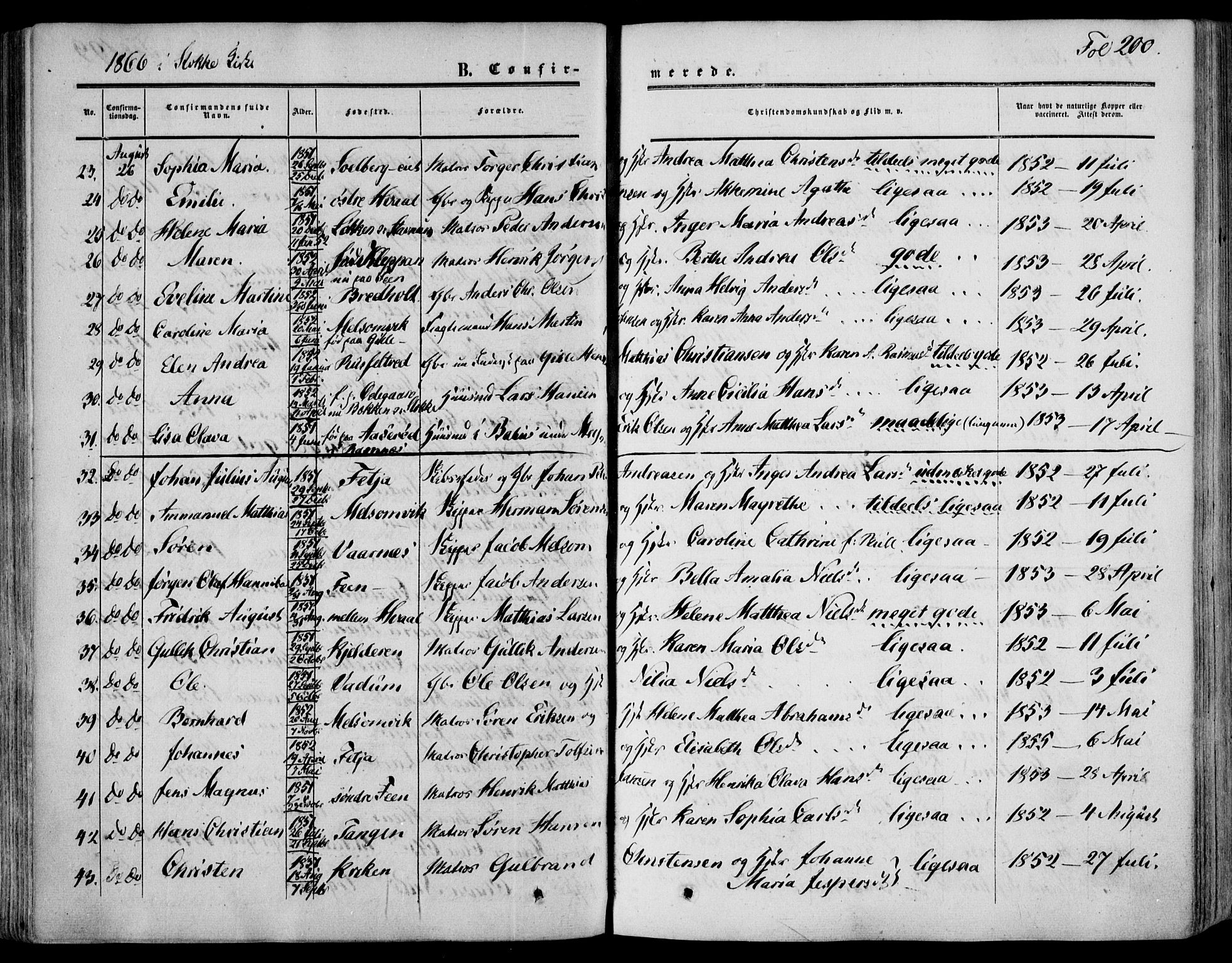 Stokke kirkebøker, AV/SAKO-A-320/F/Fa/L0008: Parish register (official) no. I 8, 1858-1871, p. 200