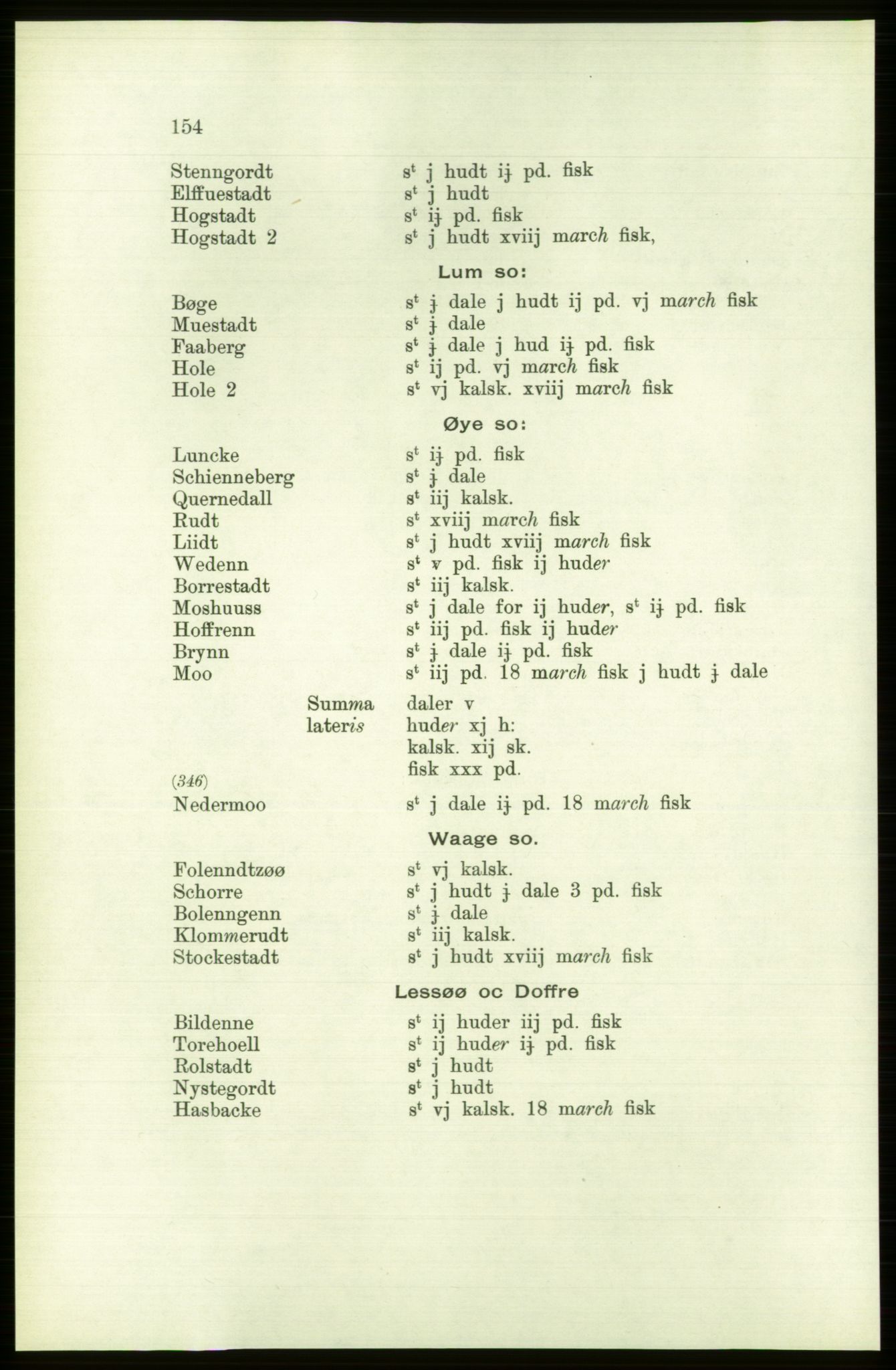 Publikasjoner utgitt av Arkivverket, PUBL/PUBL-001/C/0001: Bind 1: Rekneskap for Akershus len 1557-1558, 1557-1558, p. 154