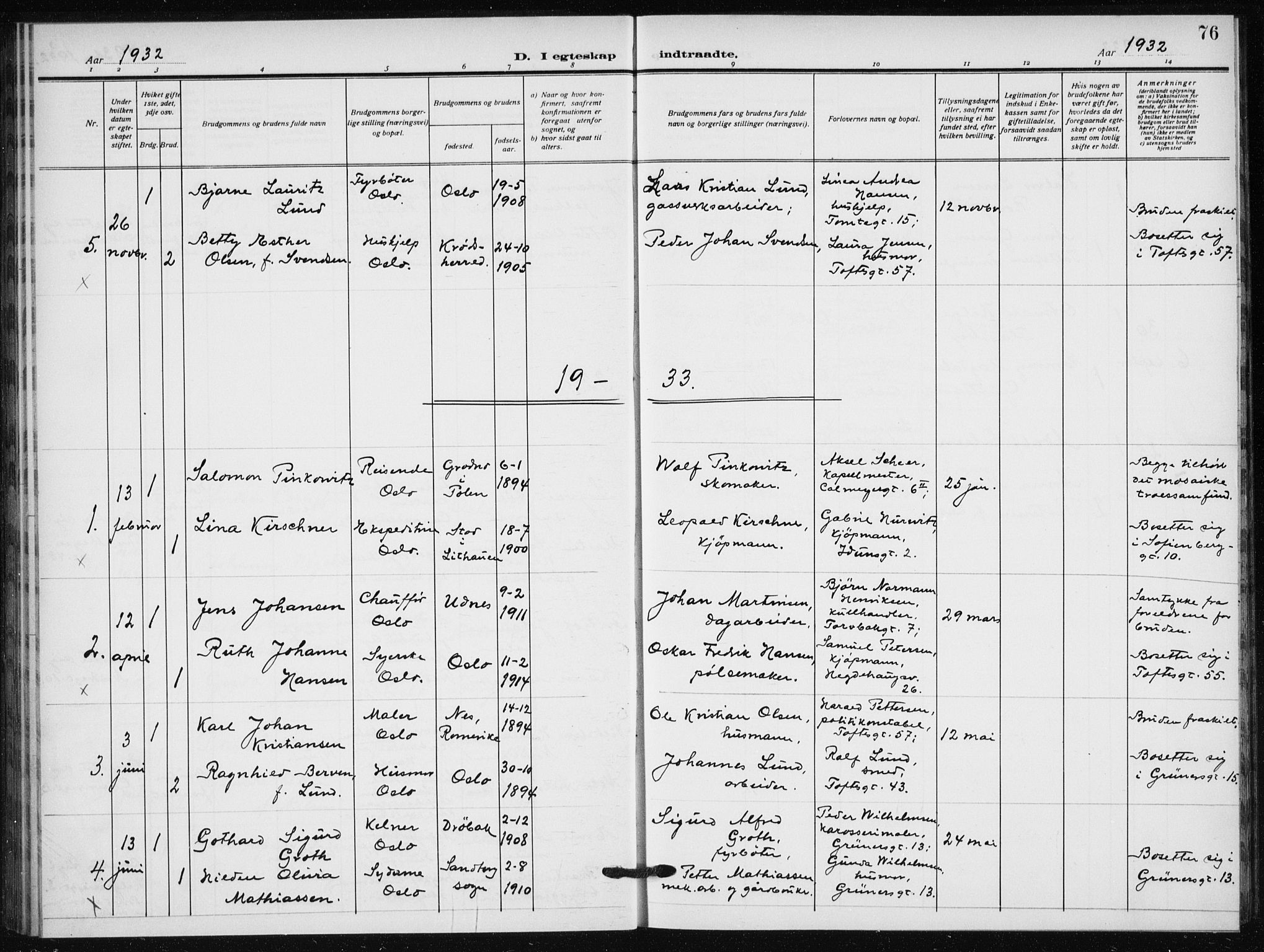 Hauge prestekontor Kirkebøker, AV/SAO-A-10849/F/Fa/L0004: Parish register (official) no. 4, 1917-1938, p. 76