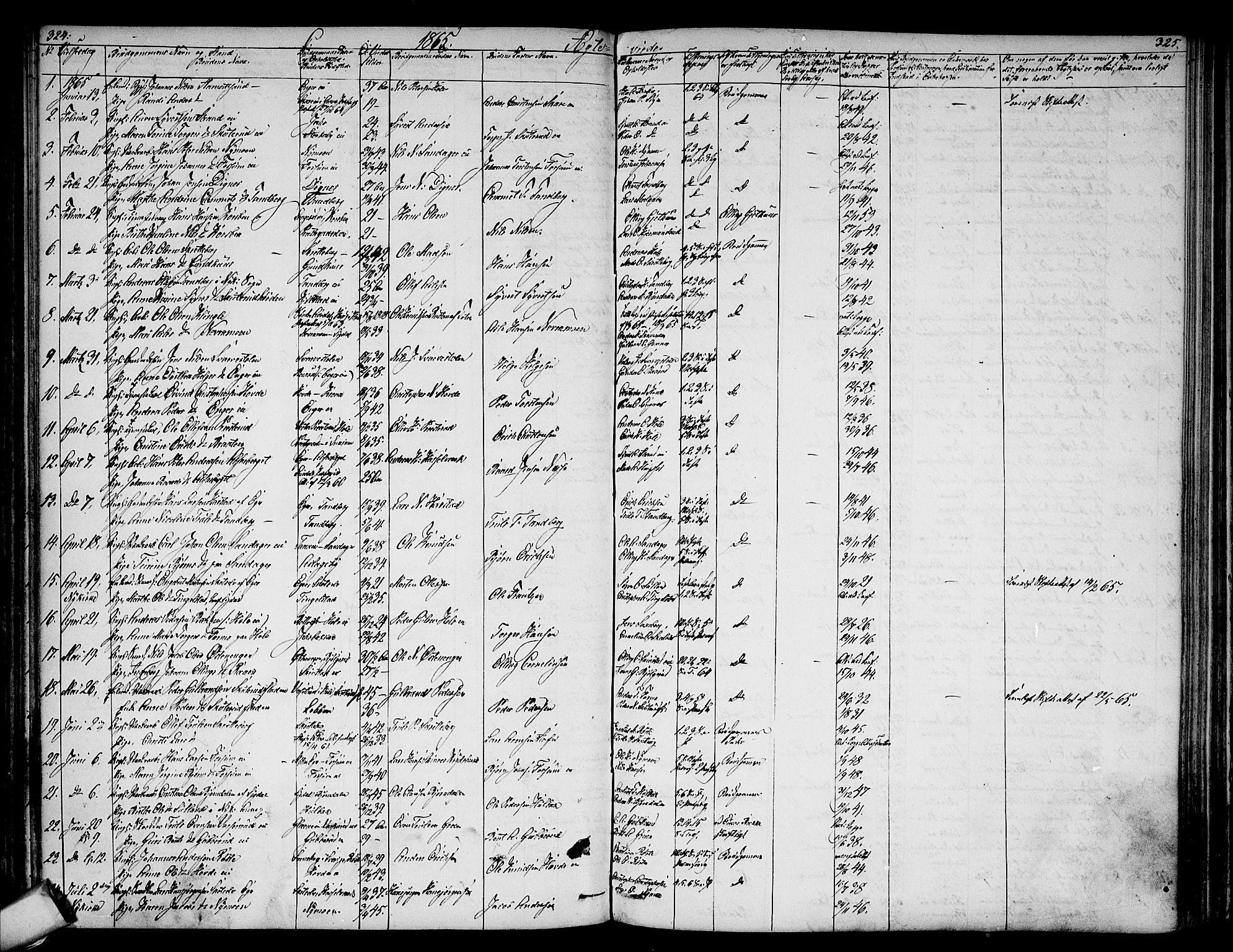 Modum kirkebøker, AV/SAKO-A-234/G/Ga/L0006: Parish register (copy) no. I 6, 1854-1868, p. 324-325