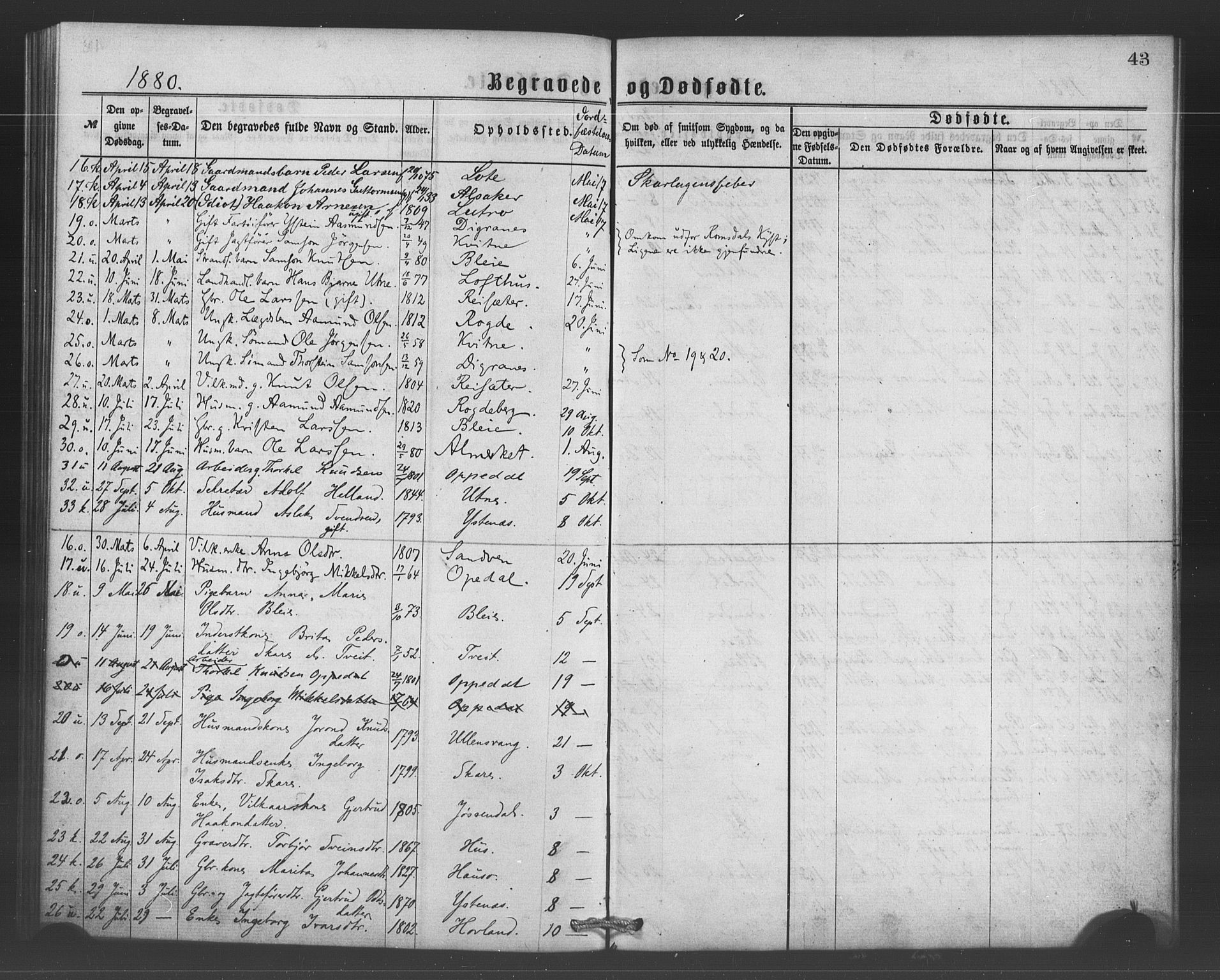 Ullensvang sokneprestembete, SAB/A-78701/H/Haa: Parish register (official) no. A 15, 1867-1882, p. 43