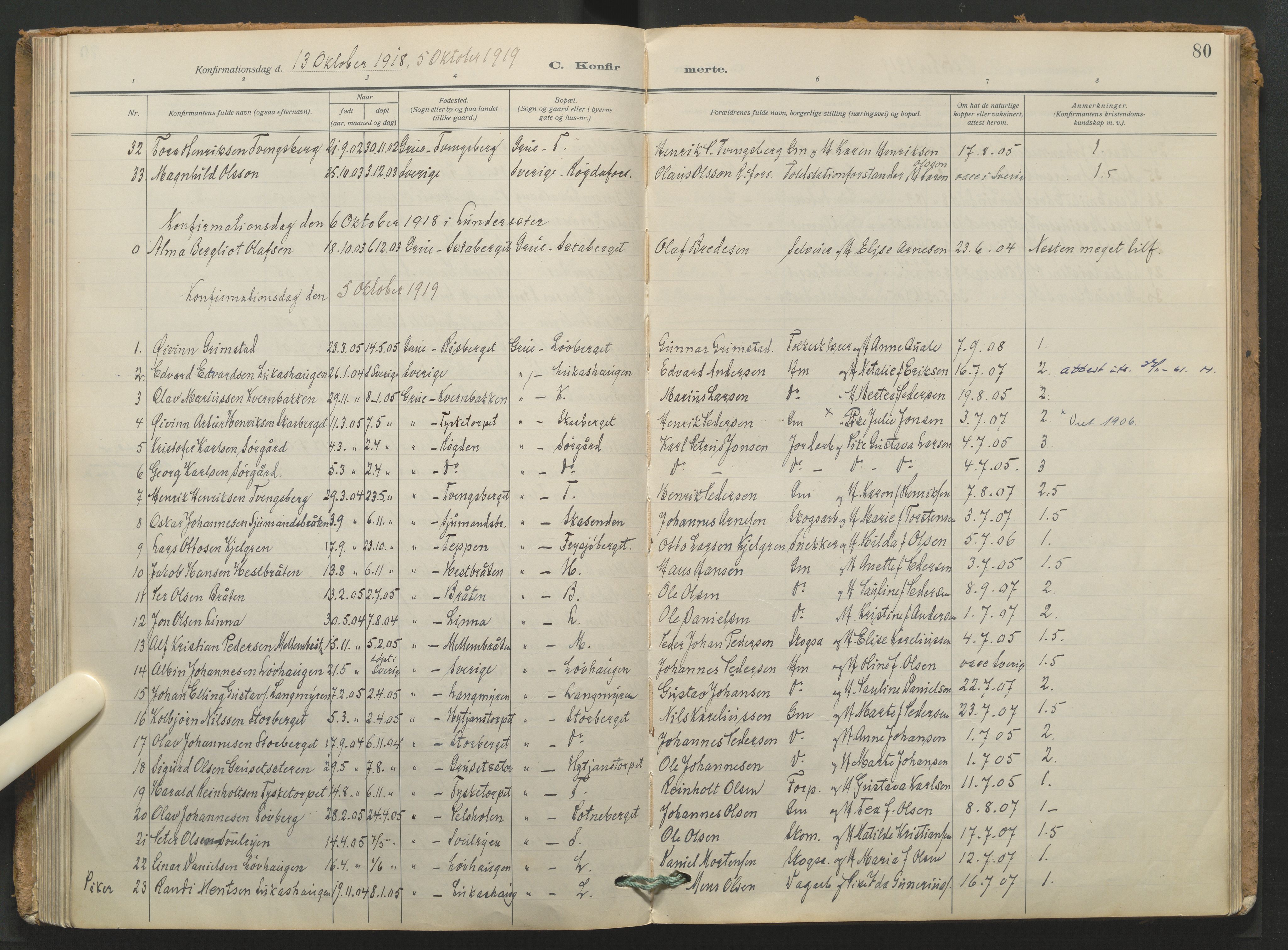 Grue prestekontor, AV/SAH-PREST-036/H/Ha/Haa/L0016: Parish register (official) no. 16, 1916-1947, p. 80