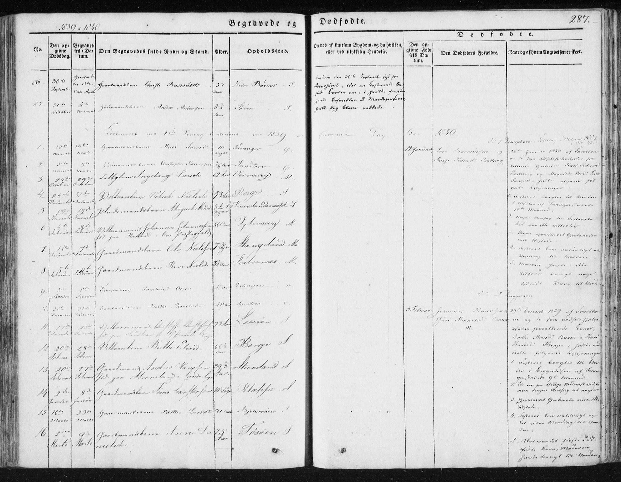 Sund sokneprestembete, AV/SAB-A-99930: Parish register (official) no. A 13, 1835-1849, p. 287