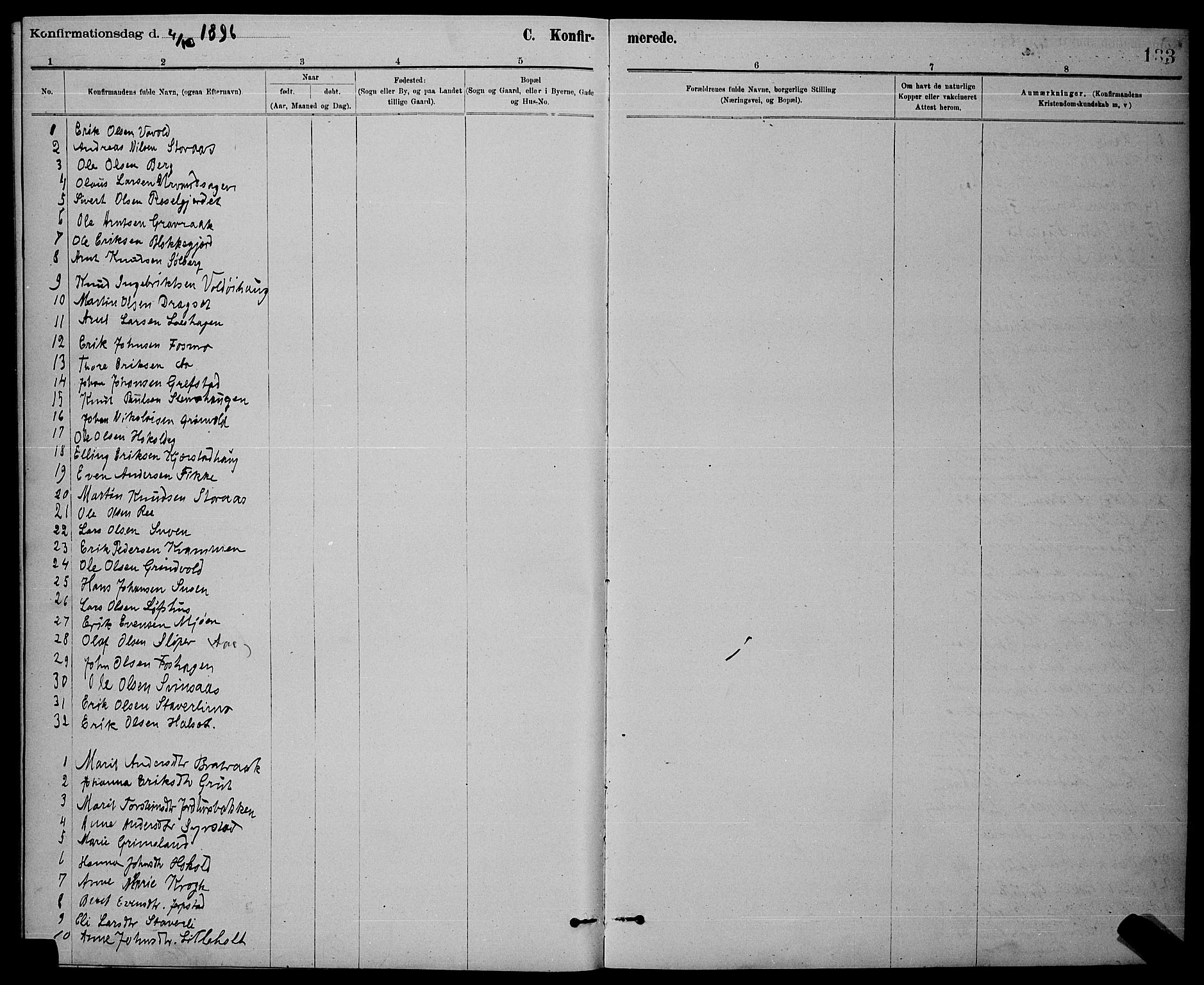 Ministerialprotokoller, klokkerbøker og fødselsregistre - Sør-Trøndelag, SAT/A-1456/672/L0863: Parish register (copy) no. 672C02, 1888-1901, p. 133